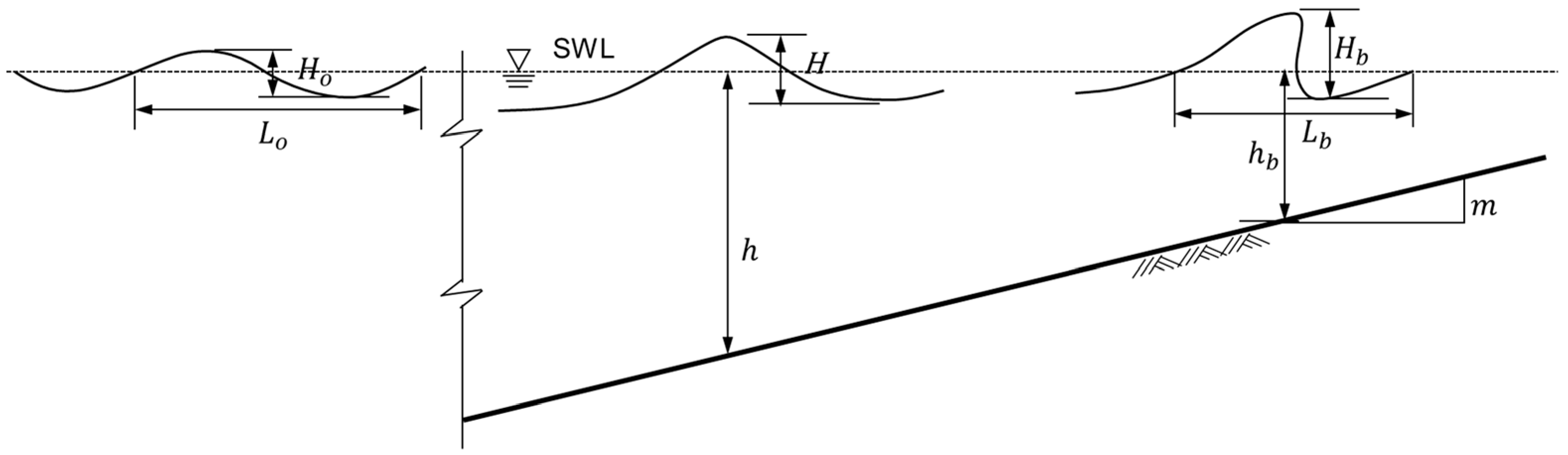 Jmse 09 00731 g001 Jmse 09 00731 g001