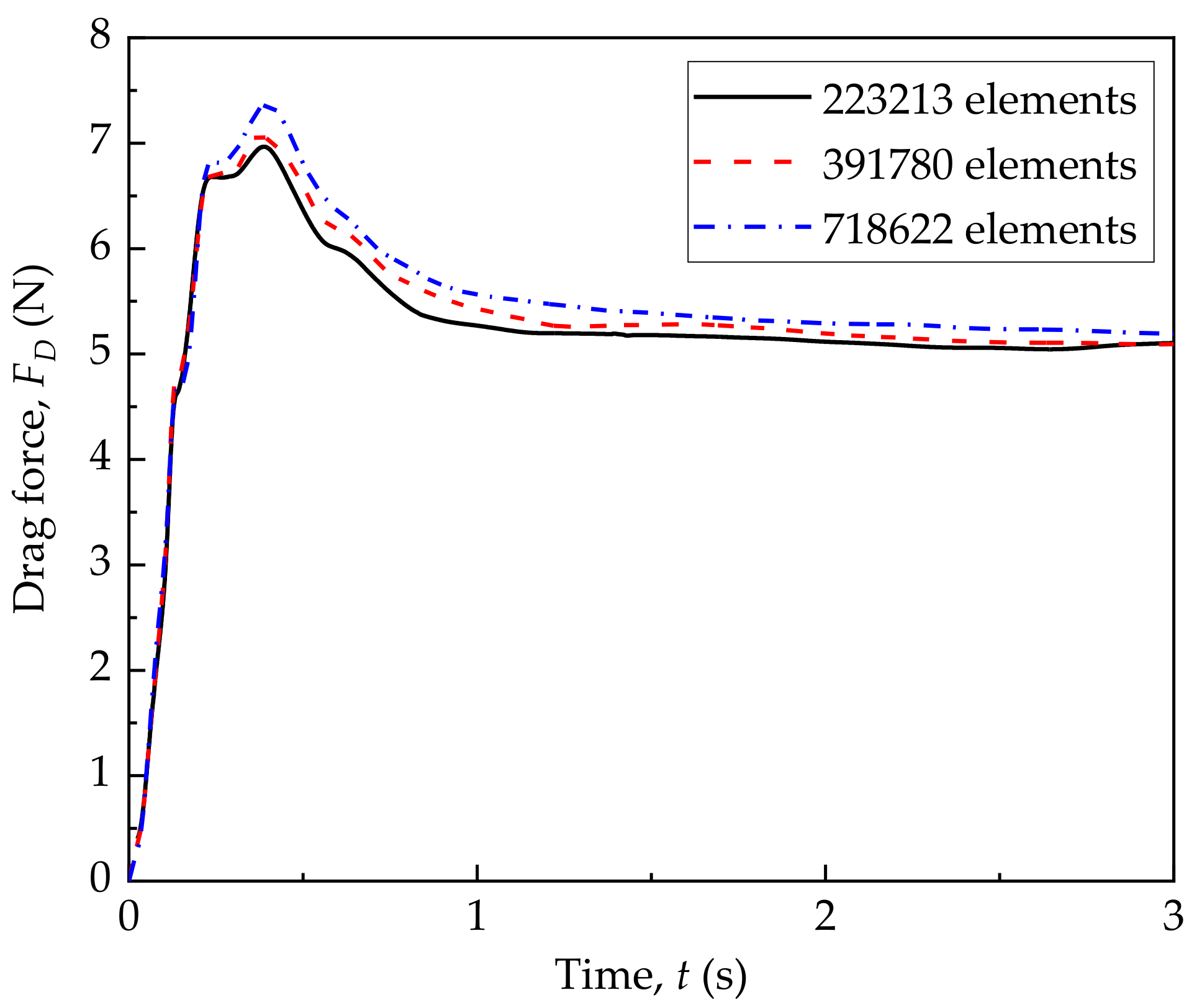 Jmse 09 00736 g004 Jmse 09 00736 g004