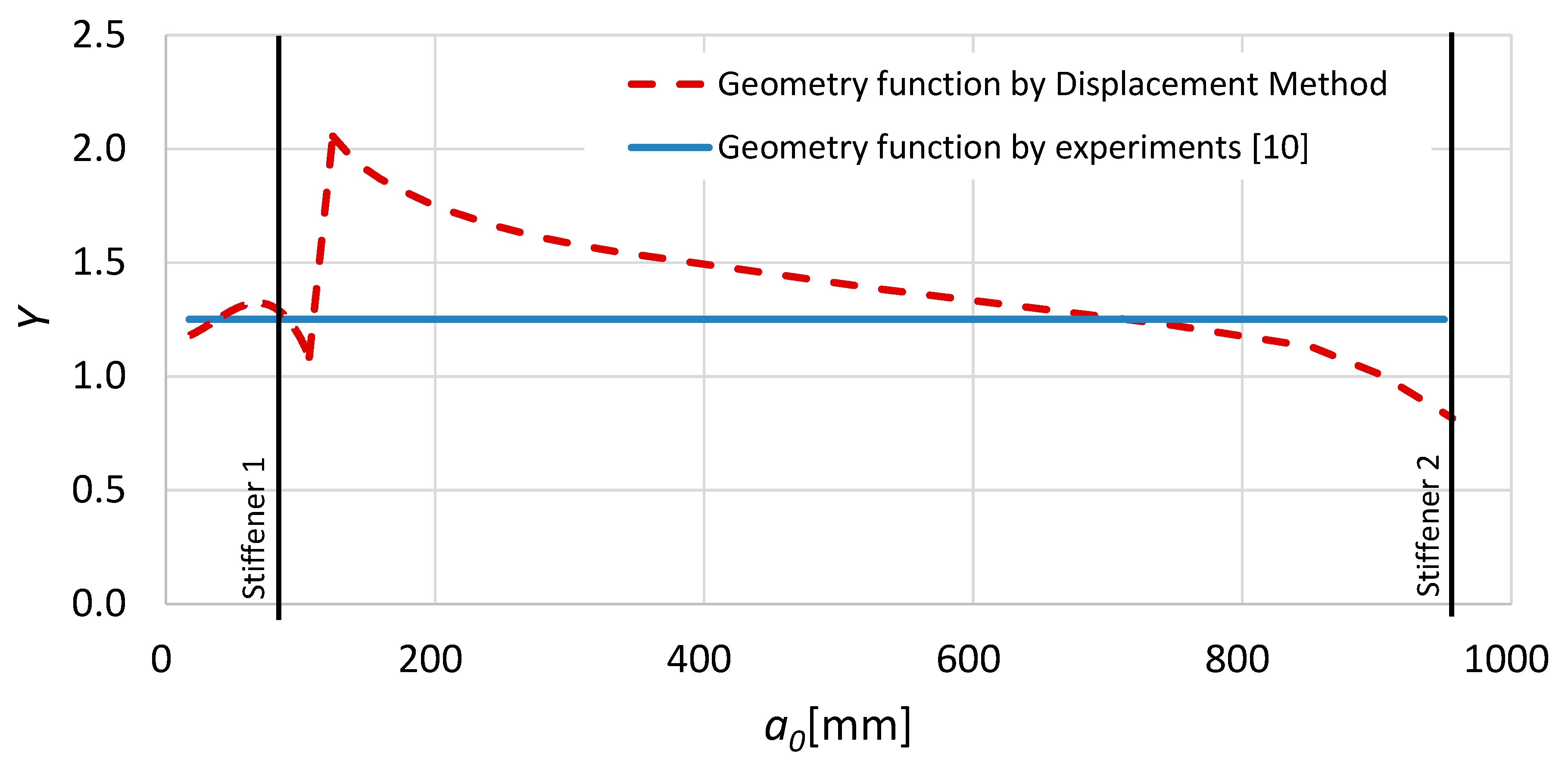 Jmse 09 00737 g004 Jmse 09 00737 g004