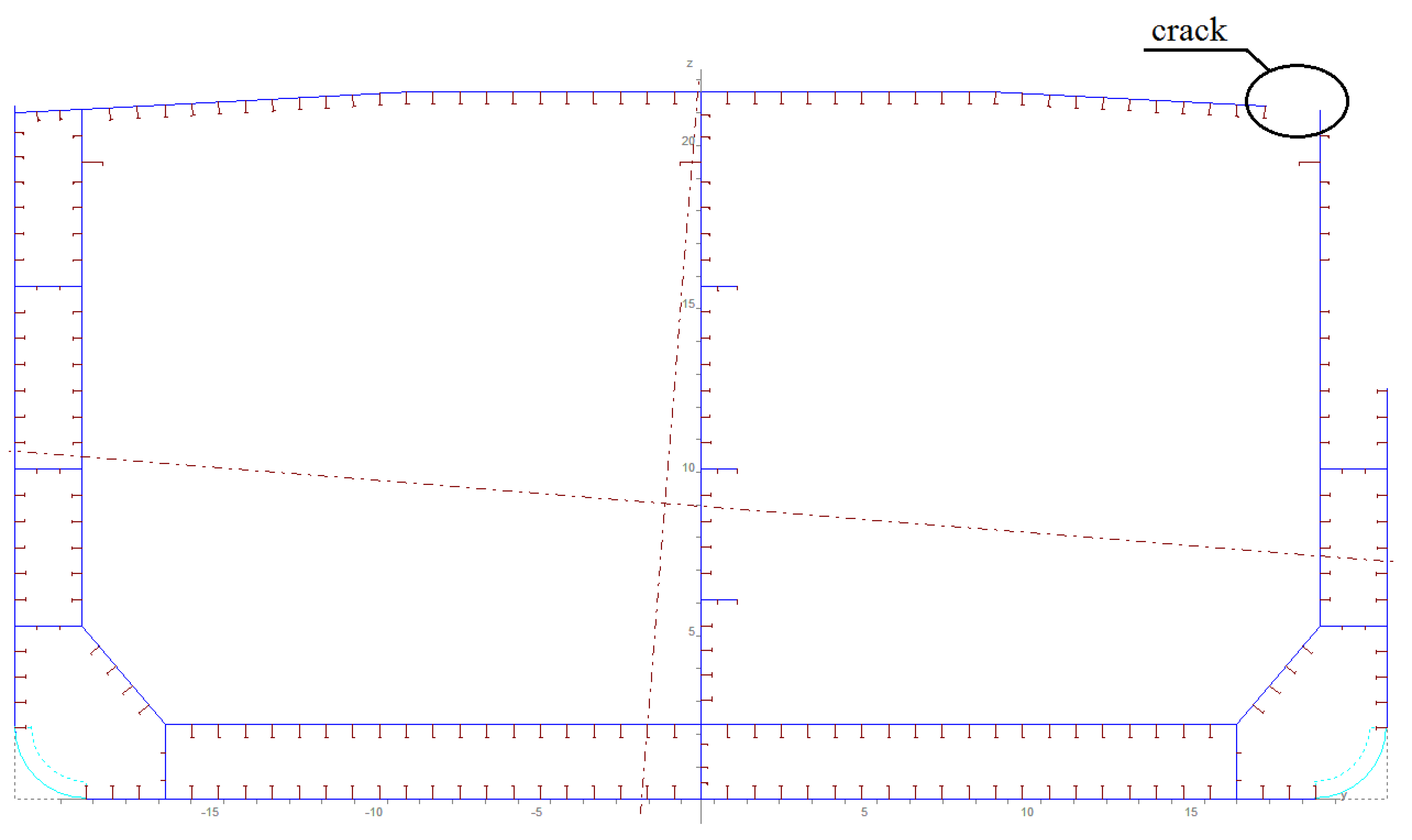 Jmse 09 00737 g008 Jmse 09 00737 g008