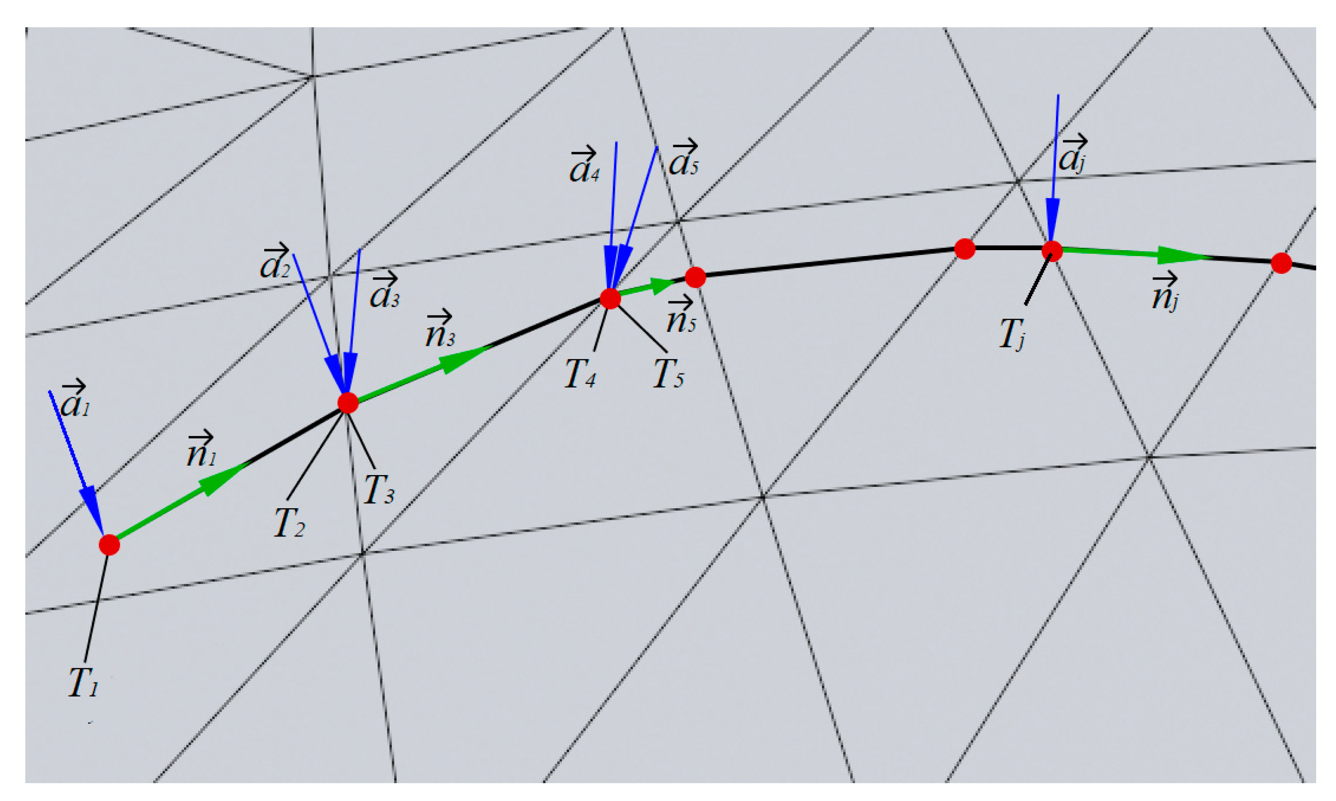Jmse 09 00740 g005 Jmse 09 00740 g005