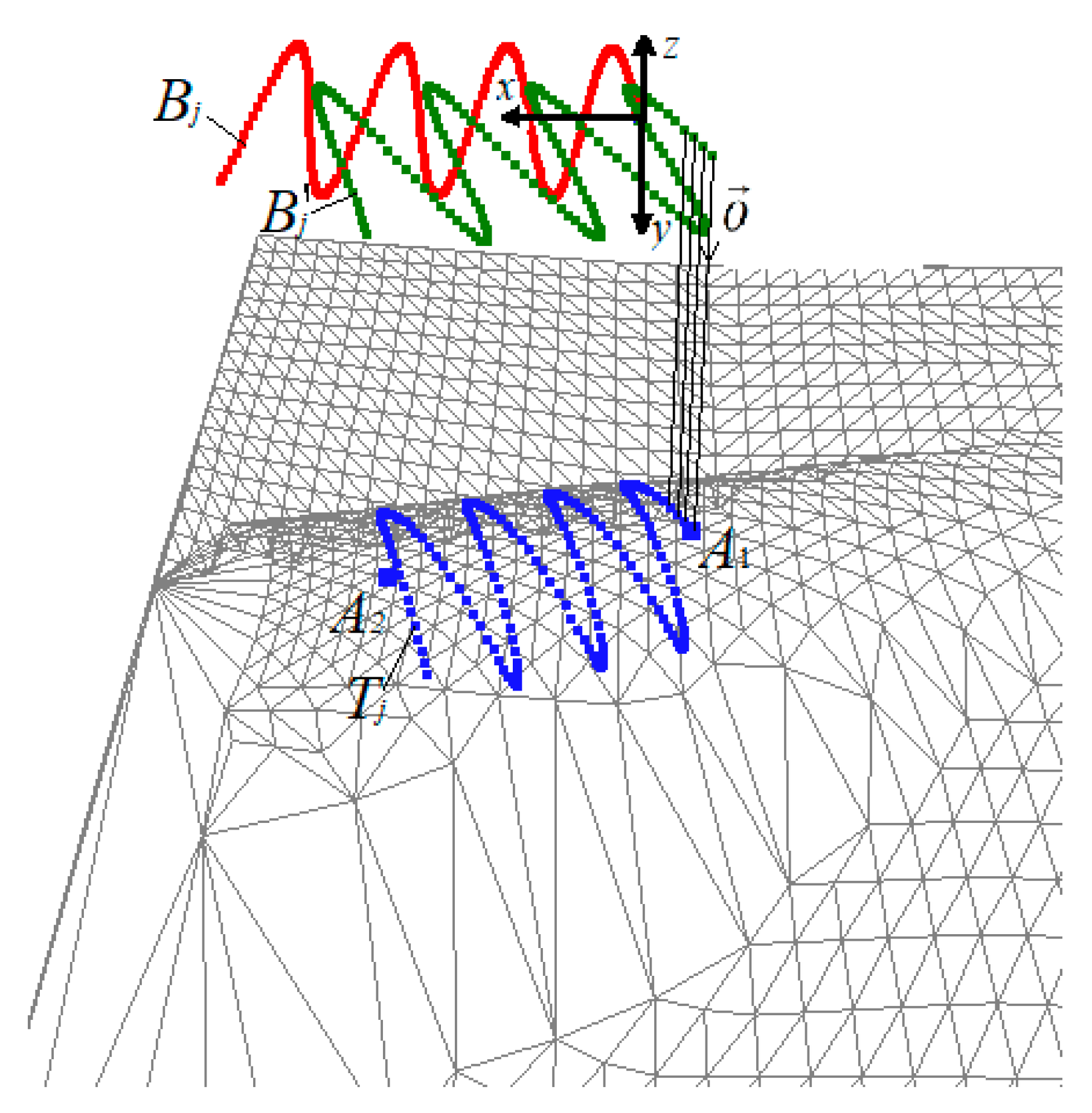 Jmse 09 00740 g006 Jmse 09 00740 g006