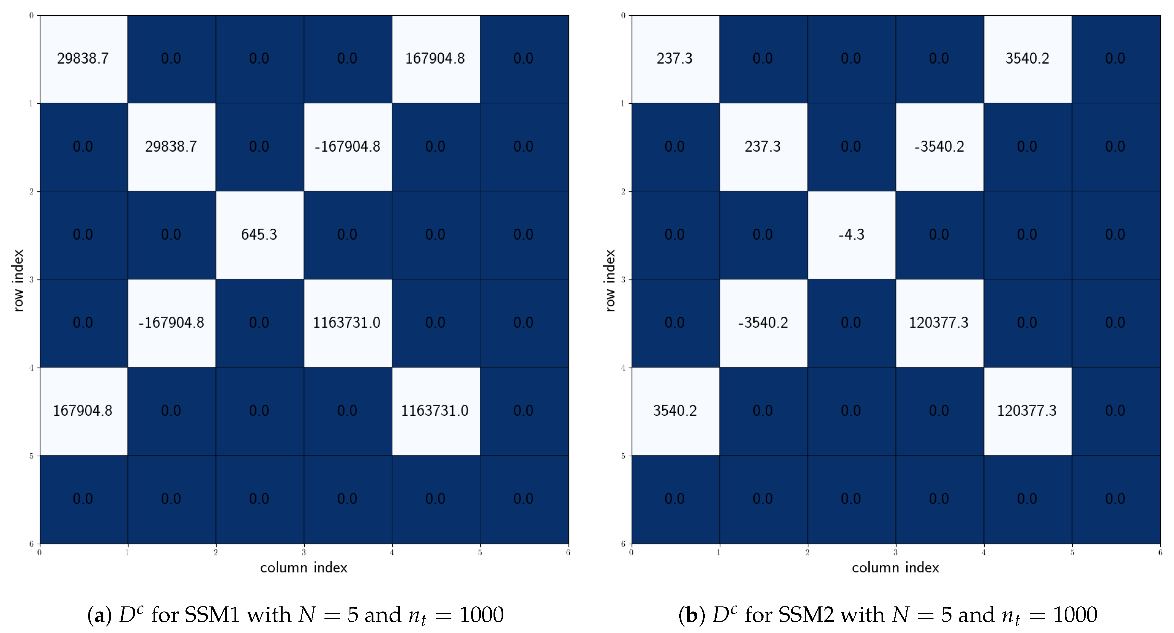 Jmse 09 00768 g017 Jmse 09 00768 g017