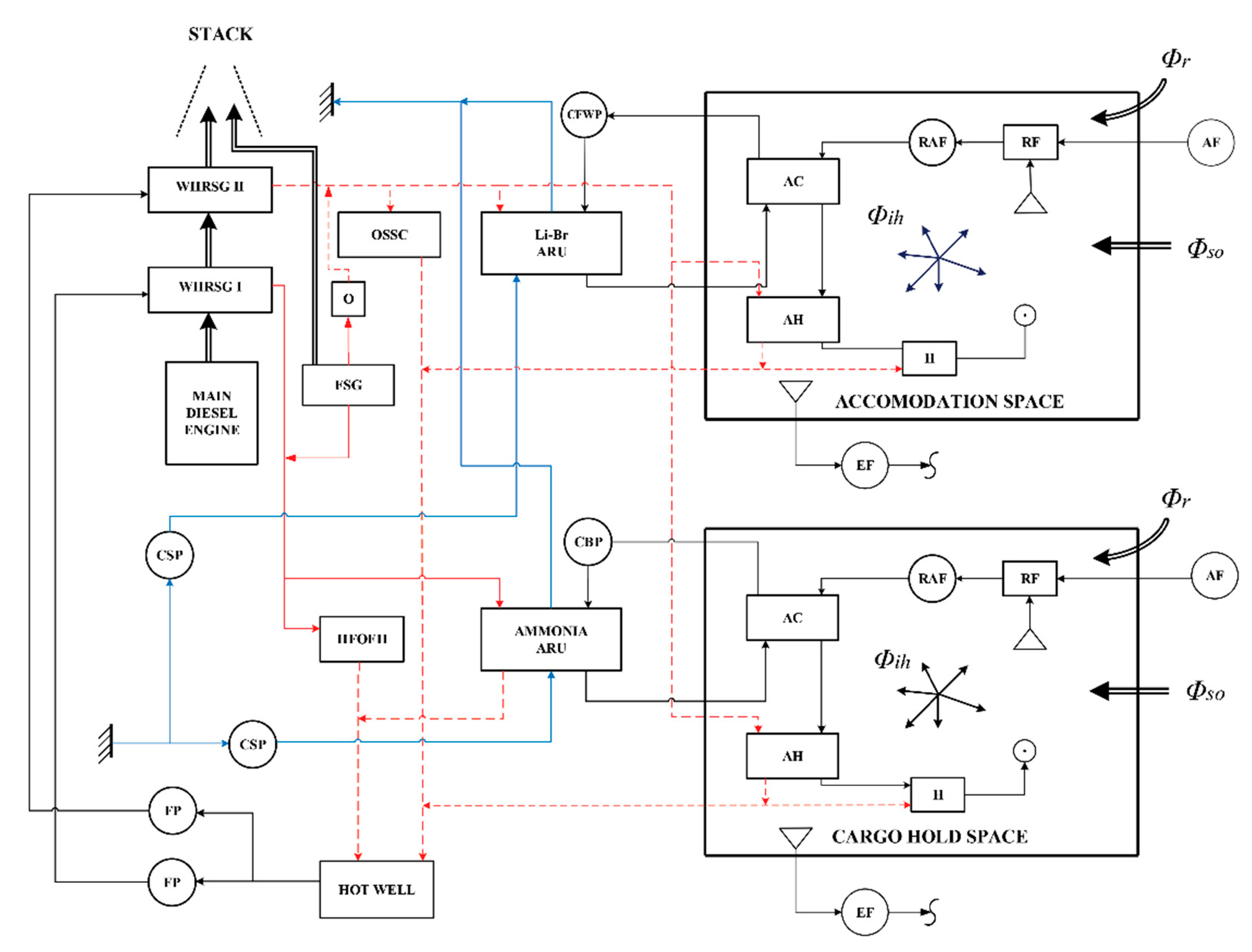 Jmse 09 00773 g001 Jmse 09 00773 g001