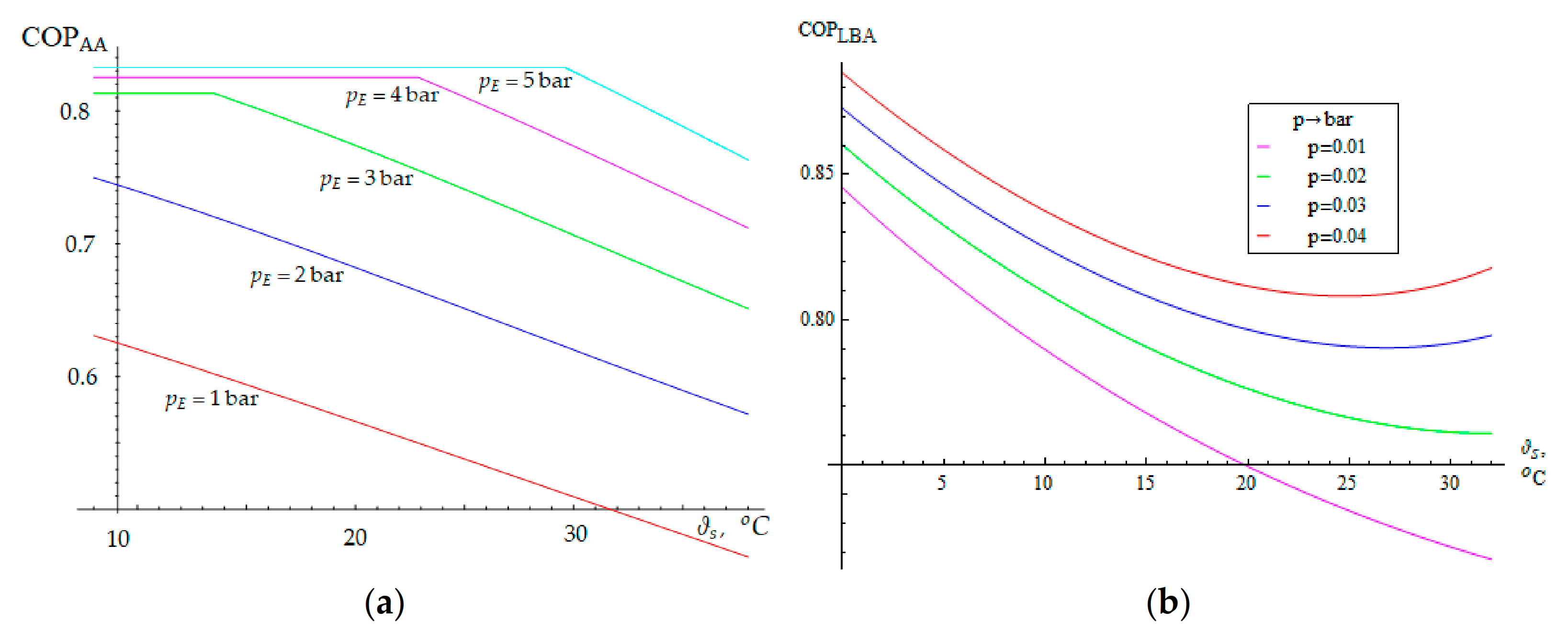 Jmse 09 00773 g008 Jmse 09 00773 g008