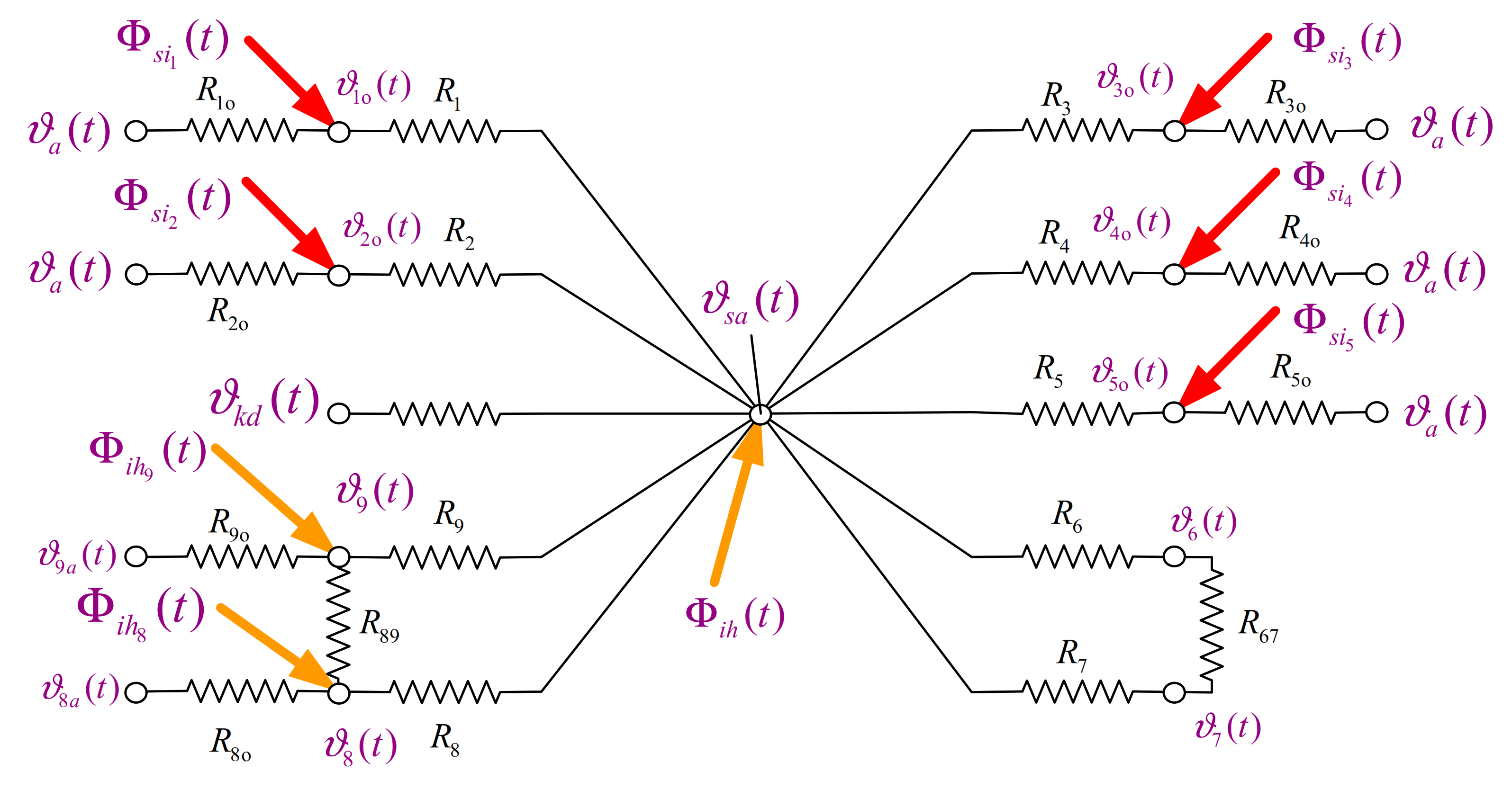 Jmse 09 00773 g010 Jmse 09 00773 g010