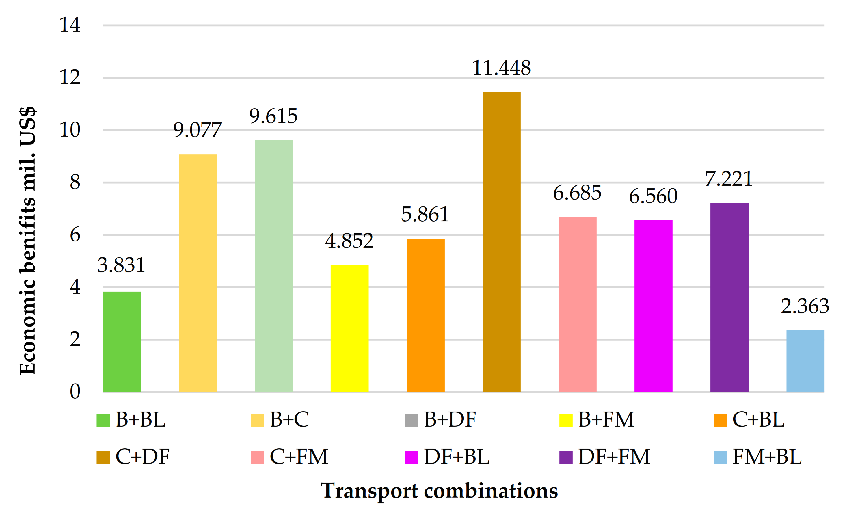 Jmse 09 00773 g024 Jmse 09 00773 g024