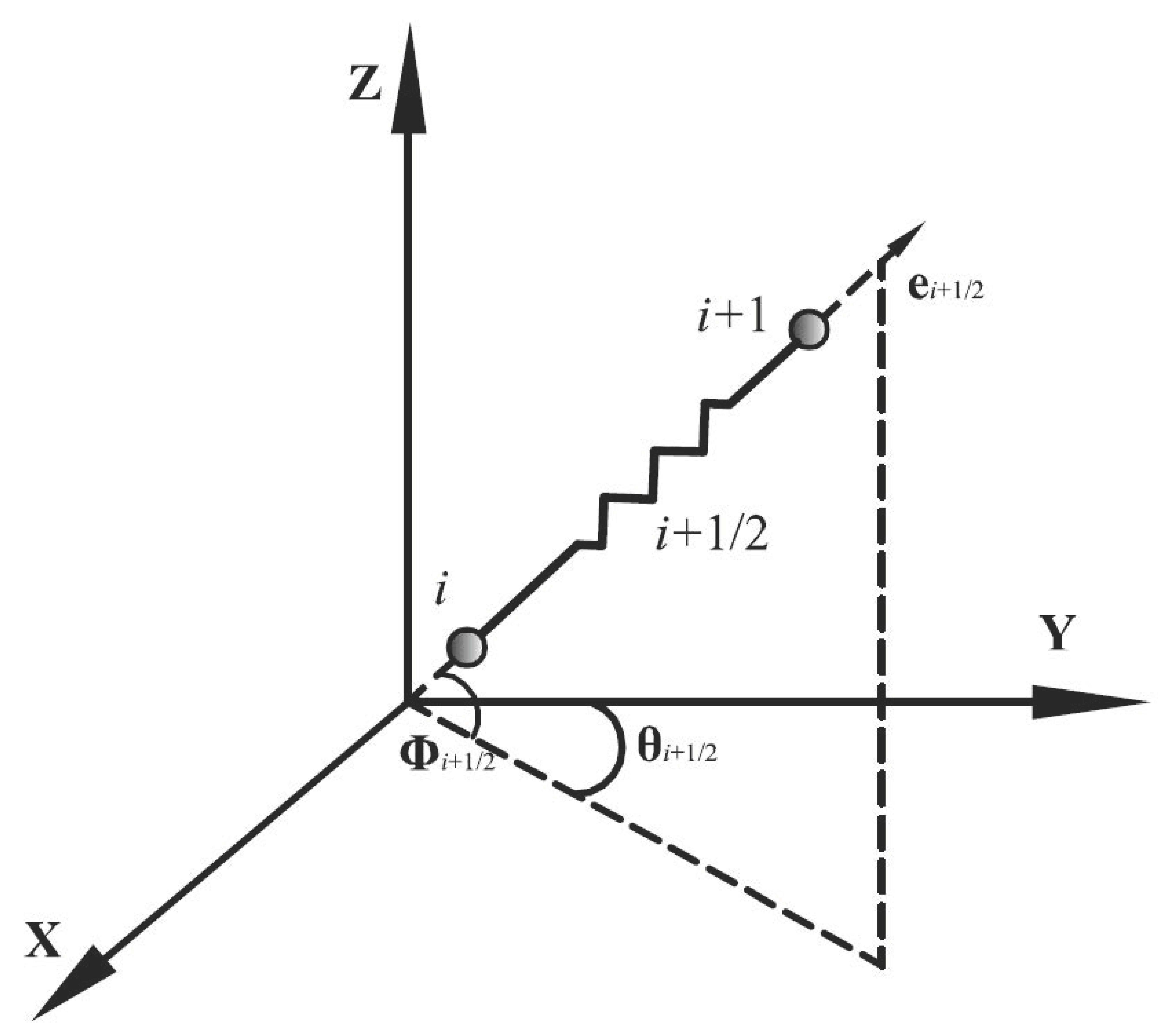 Jmse 09 00781 g001