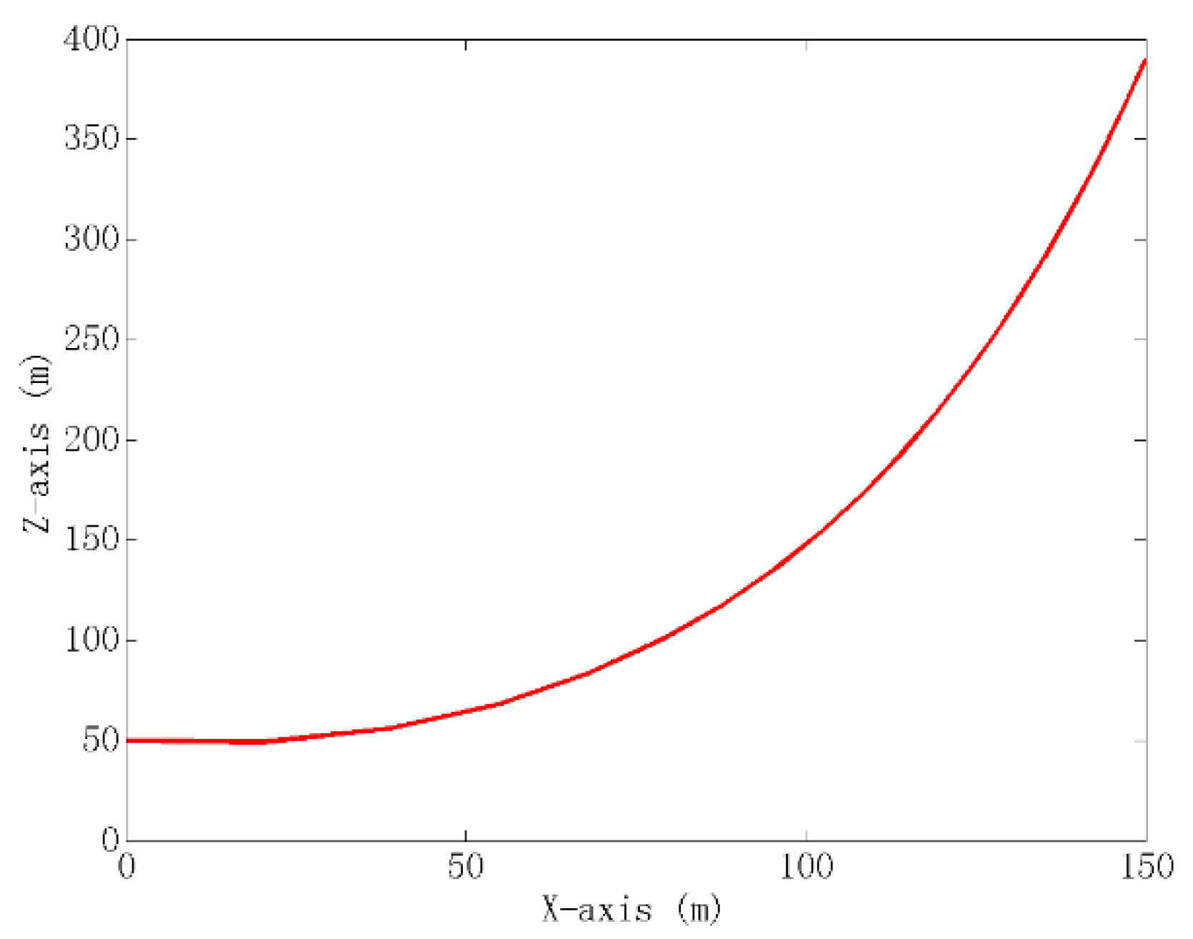 Jmse 09 00781 g002