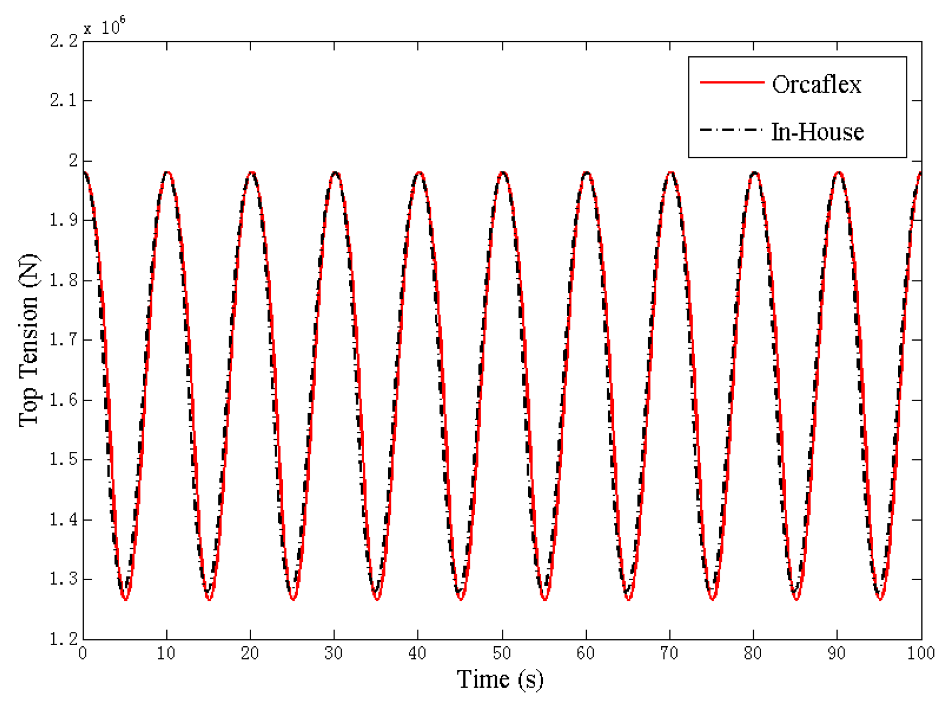 Jmse 09 00781 g003