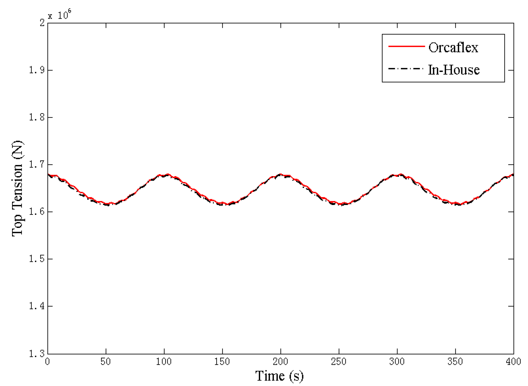 Jmse 09 00781 g007