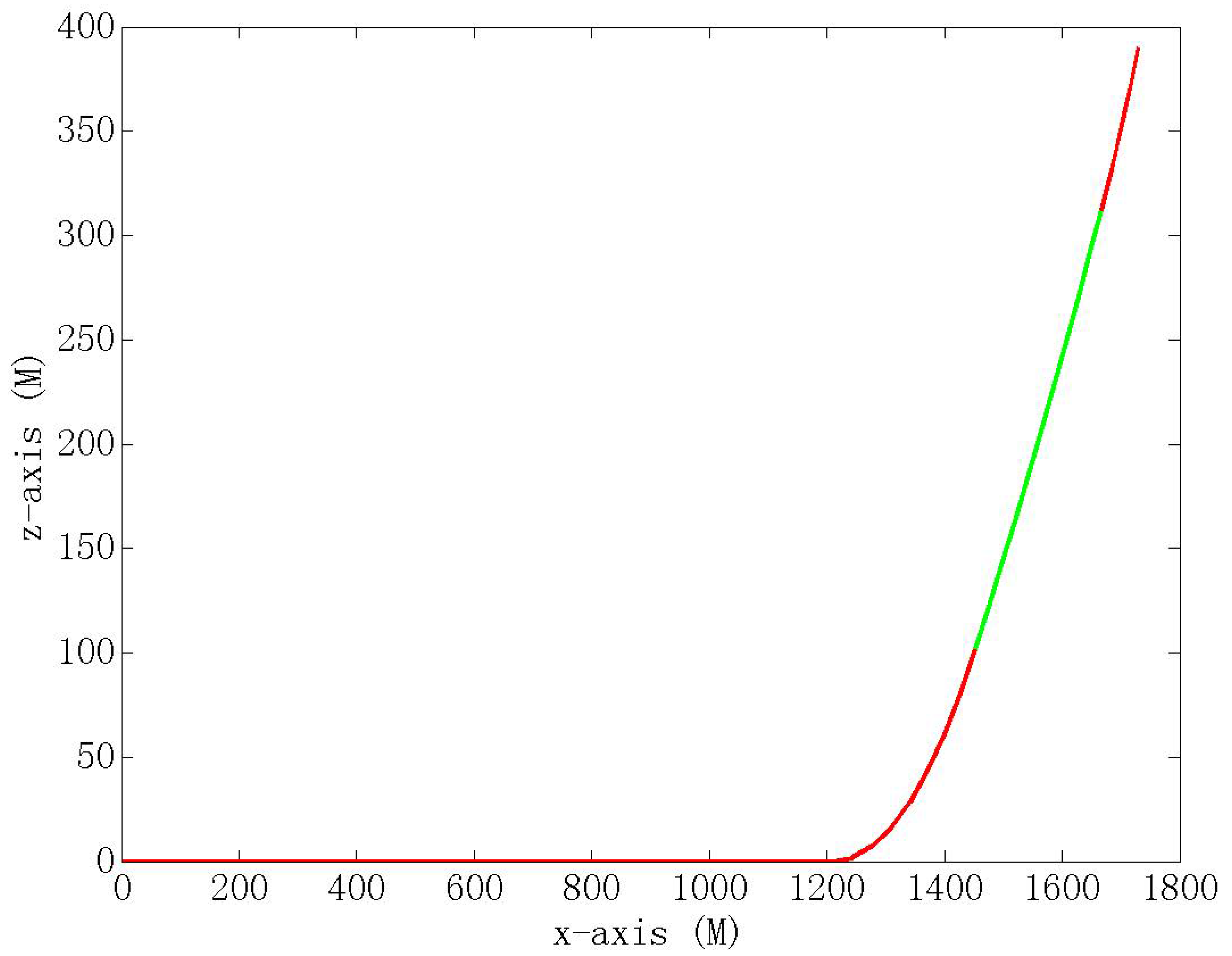 Jmse 09 00781 g009