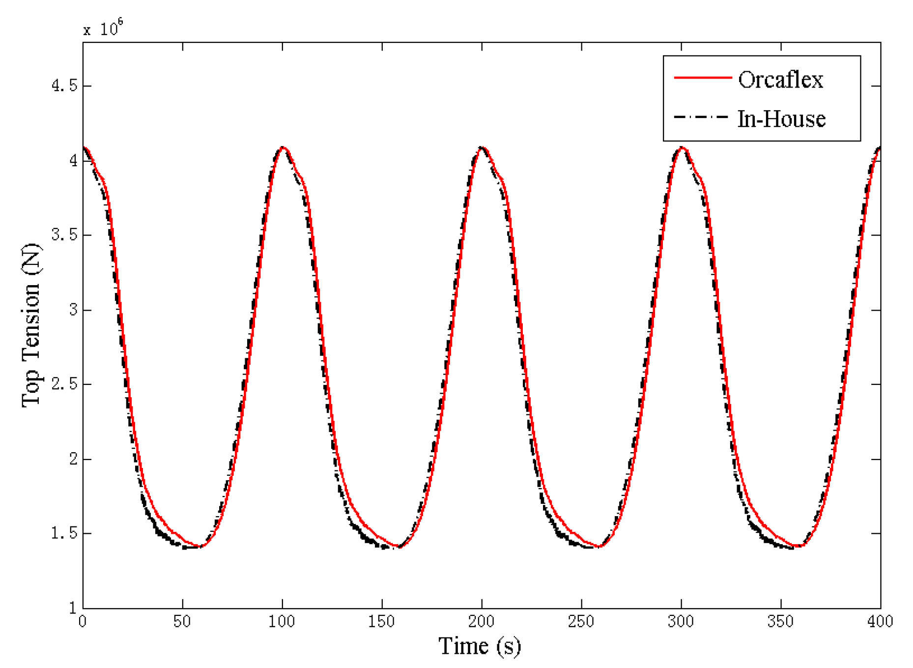 Jmse 09 00781 g011