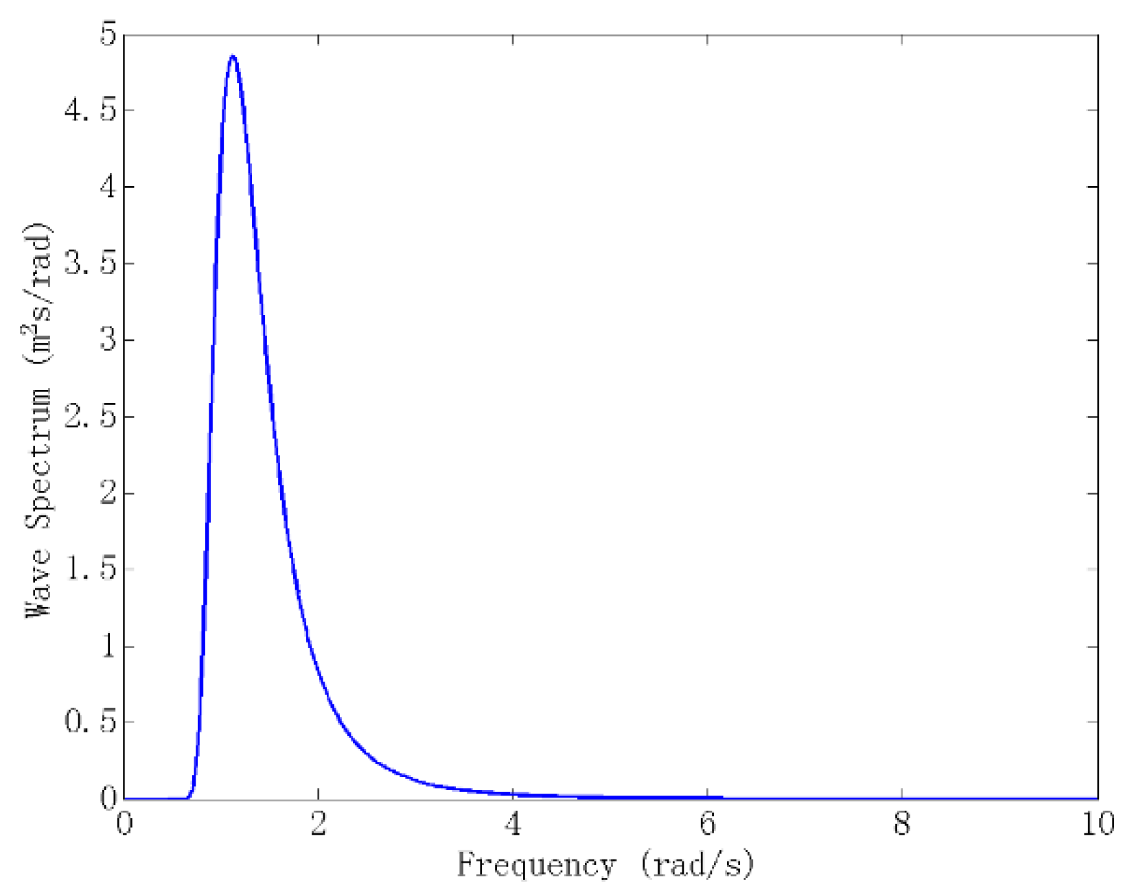 Jmse 09 00781 g017