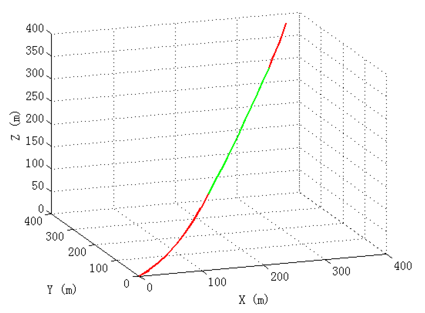 Jmse 09 00781 g021
