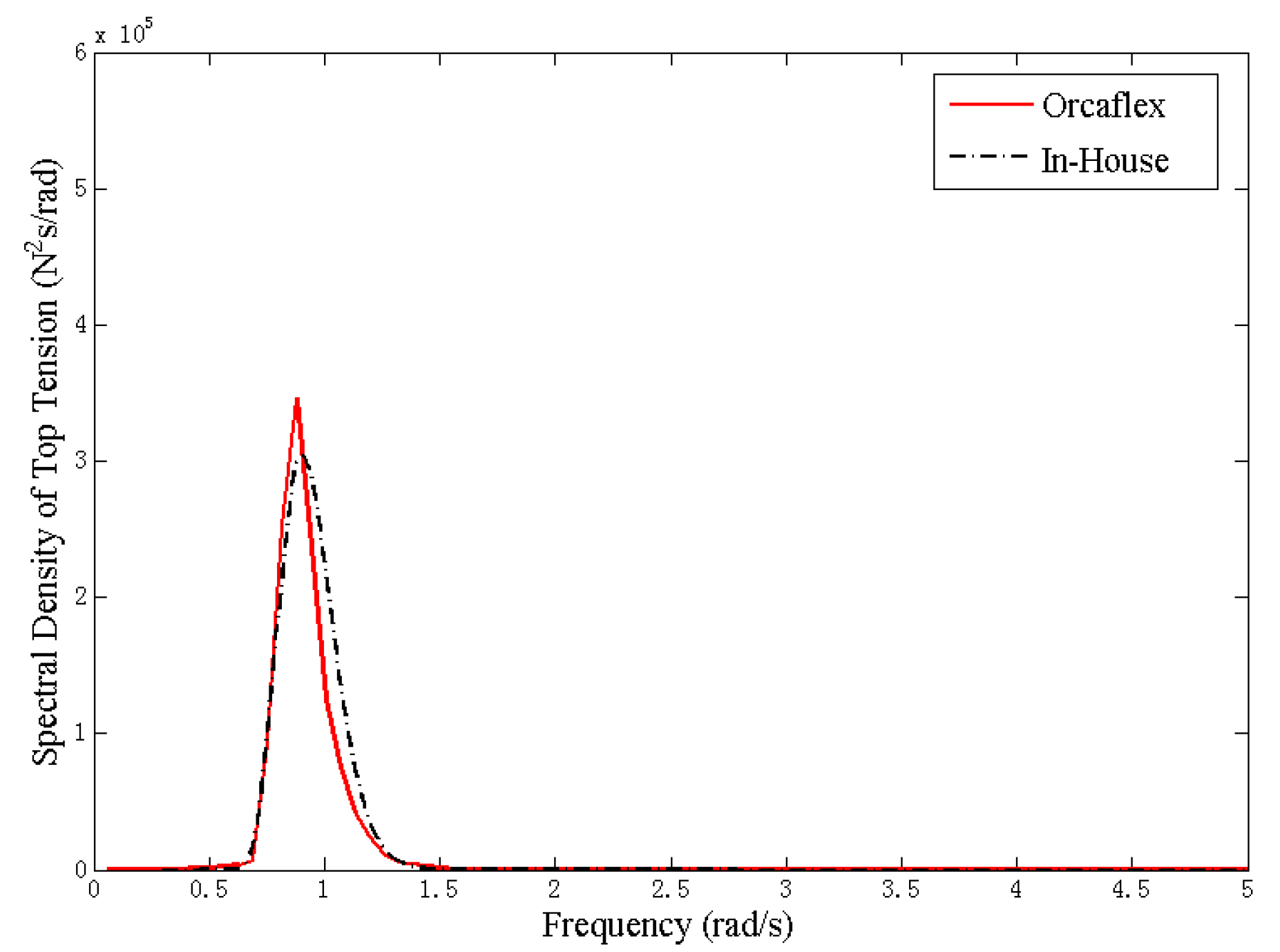 Jmse 09 00781 g023