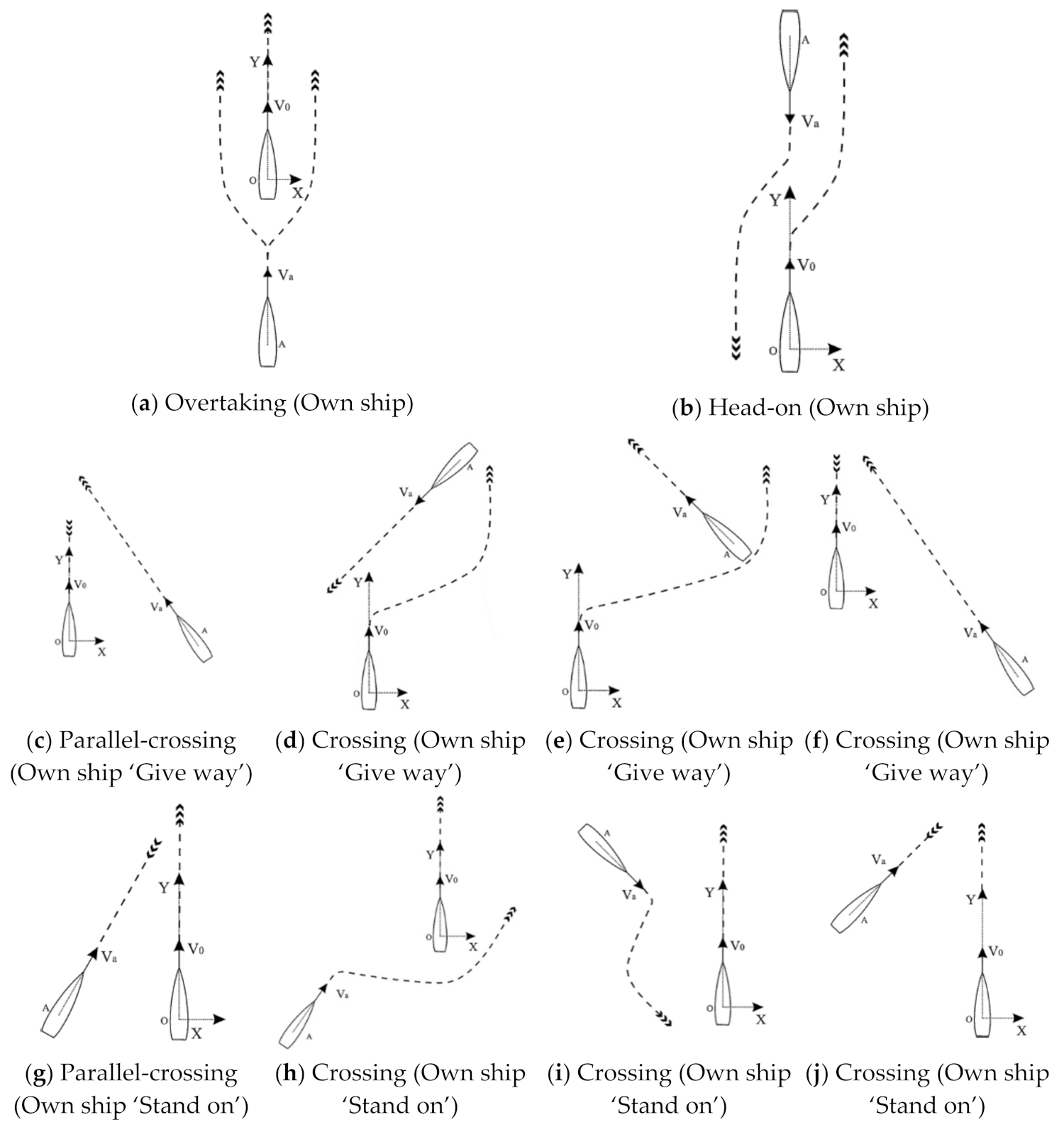 Jmse 09 00790 g002 Jmse 09 00790 g002