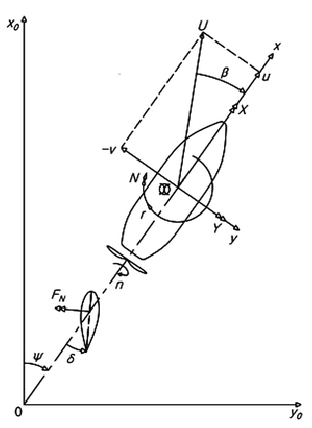 Jmse 09 00790 g003 Jmse 09 00790 g003