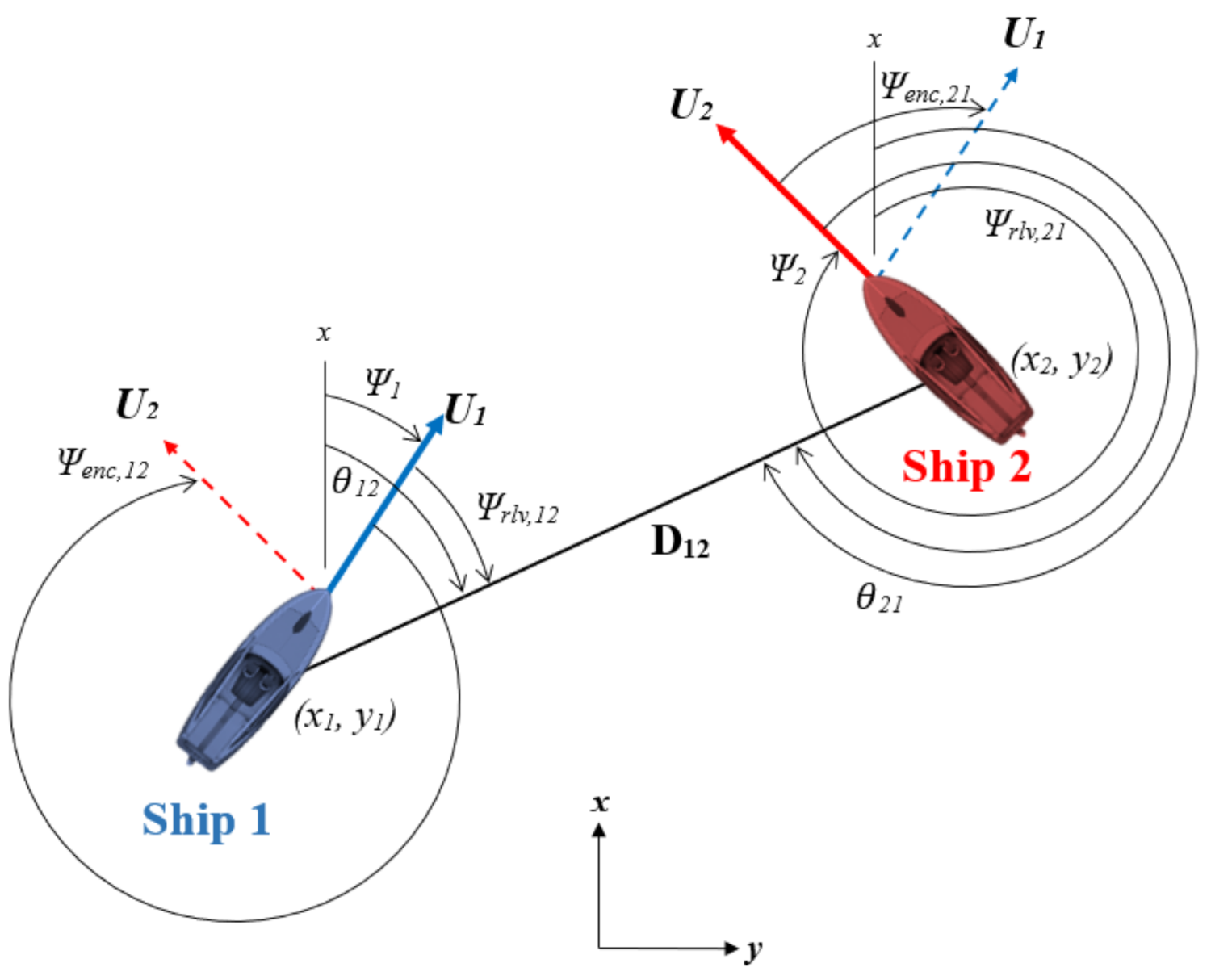 Jmse 09 00790 g009 Jmse 09 00790 g009
