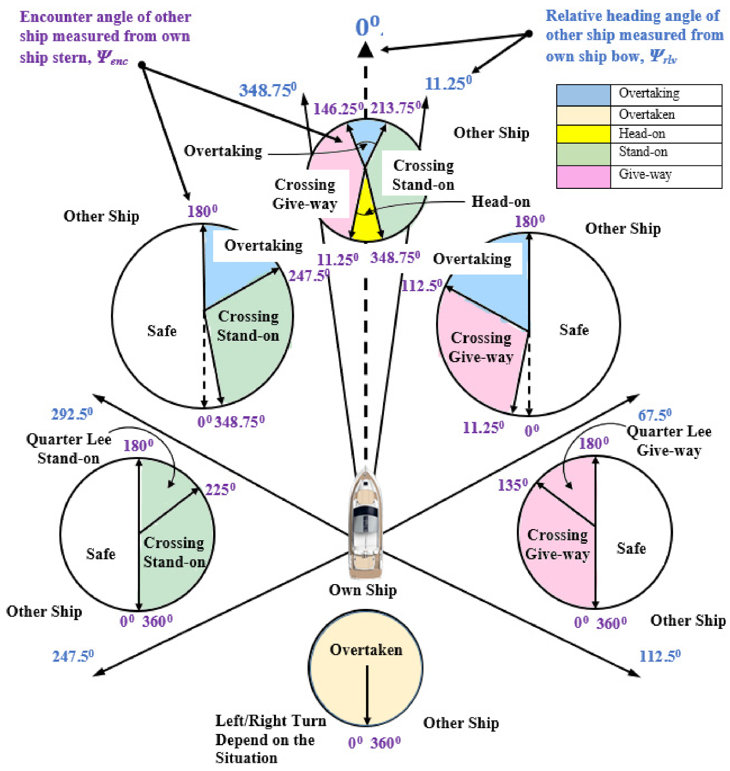 Jmse 09 00790 g011 Jmse 09 00790 g011