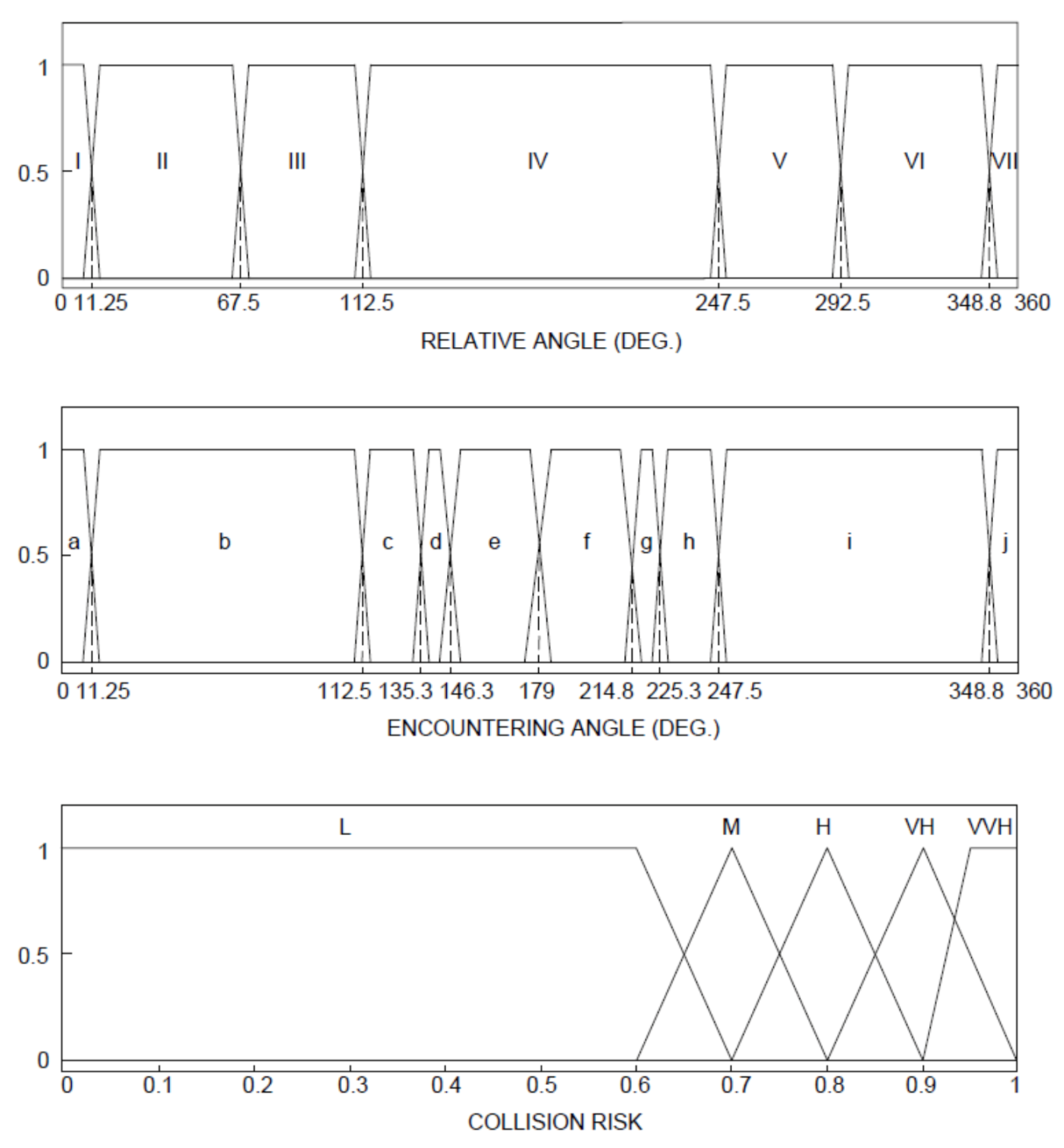 Jmse 09 00790 g012 Jmse 09 00790 g012