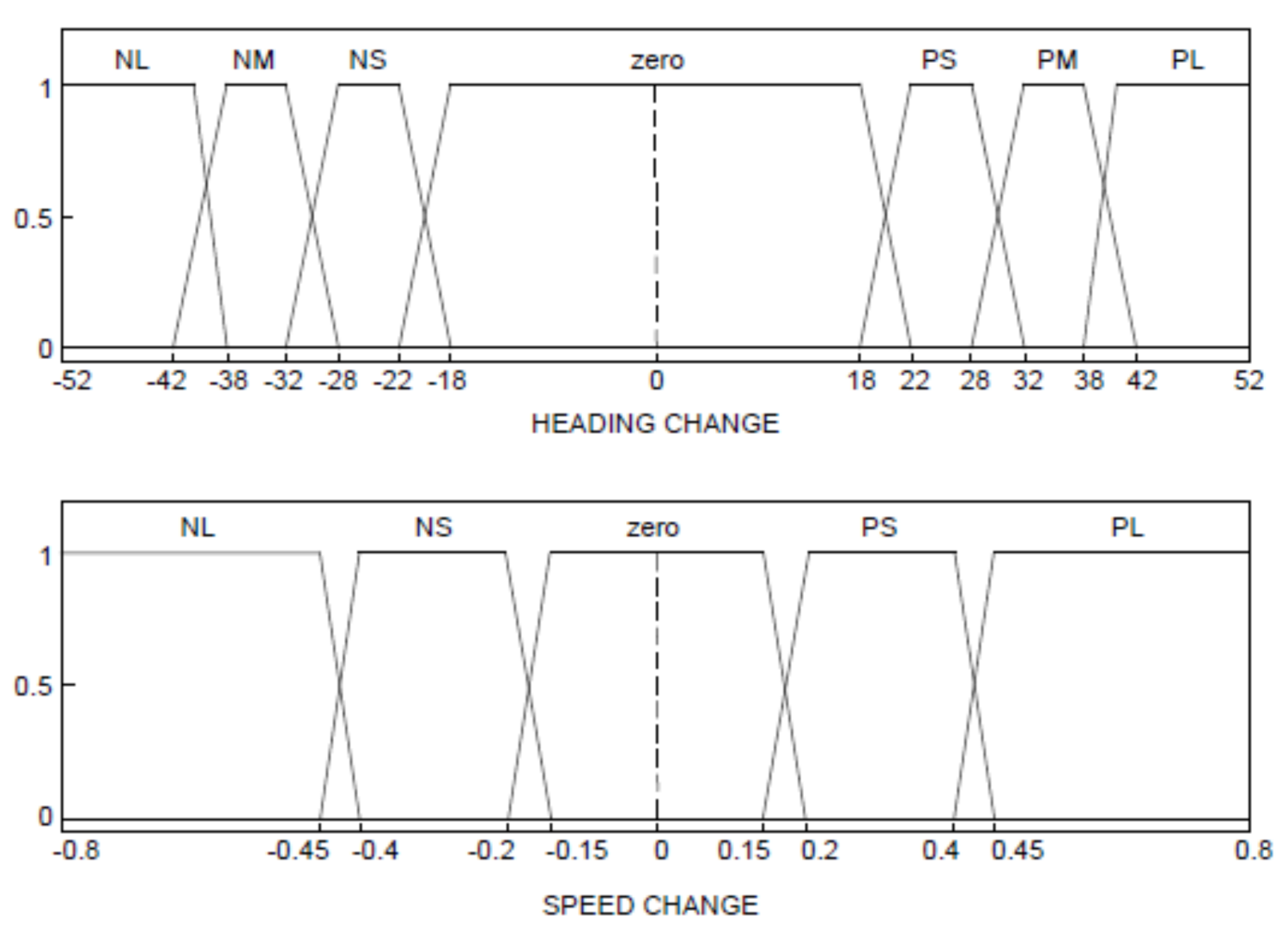 Jmse 09 00790 g013 Jmse 09 00790 g013