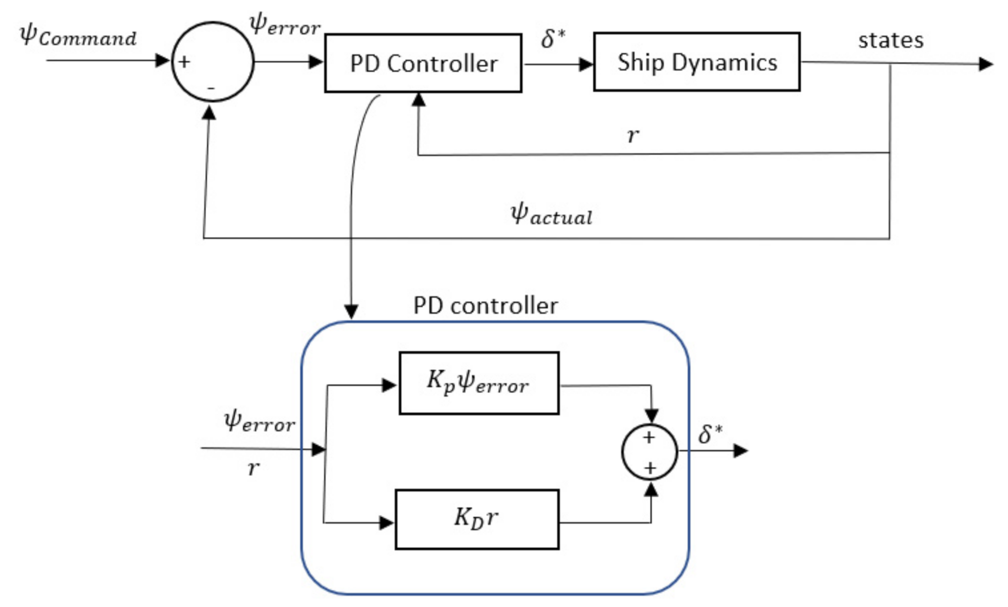 Jmse 09 00790 g015 Jmse 09 00790 g015