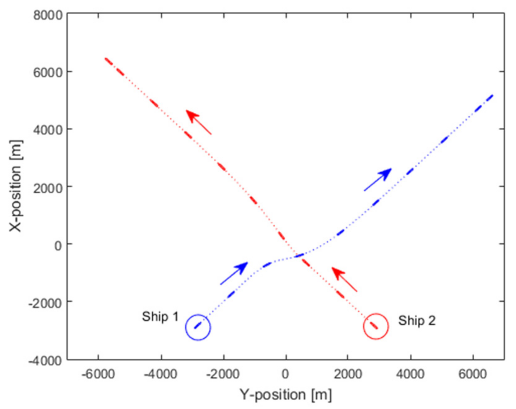 Jmse 09 00790 g017 Jmse 09 00790 g017