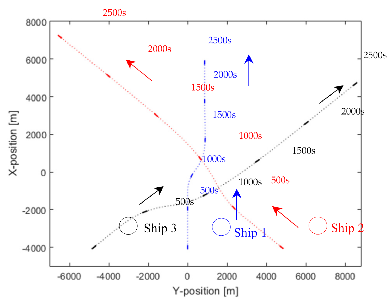 Jmse 09 00790 g024 Jmse 09 00790 g024