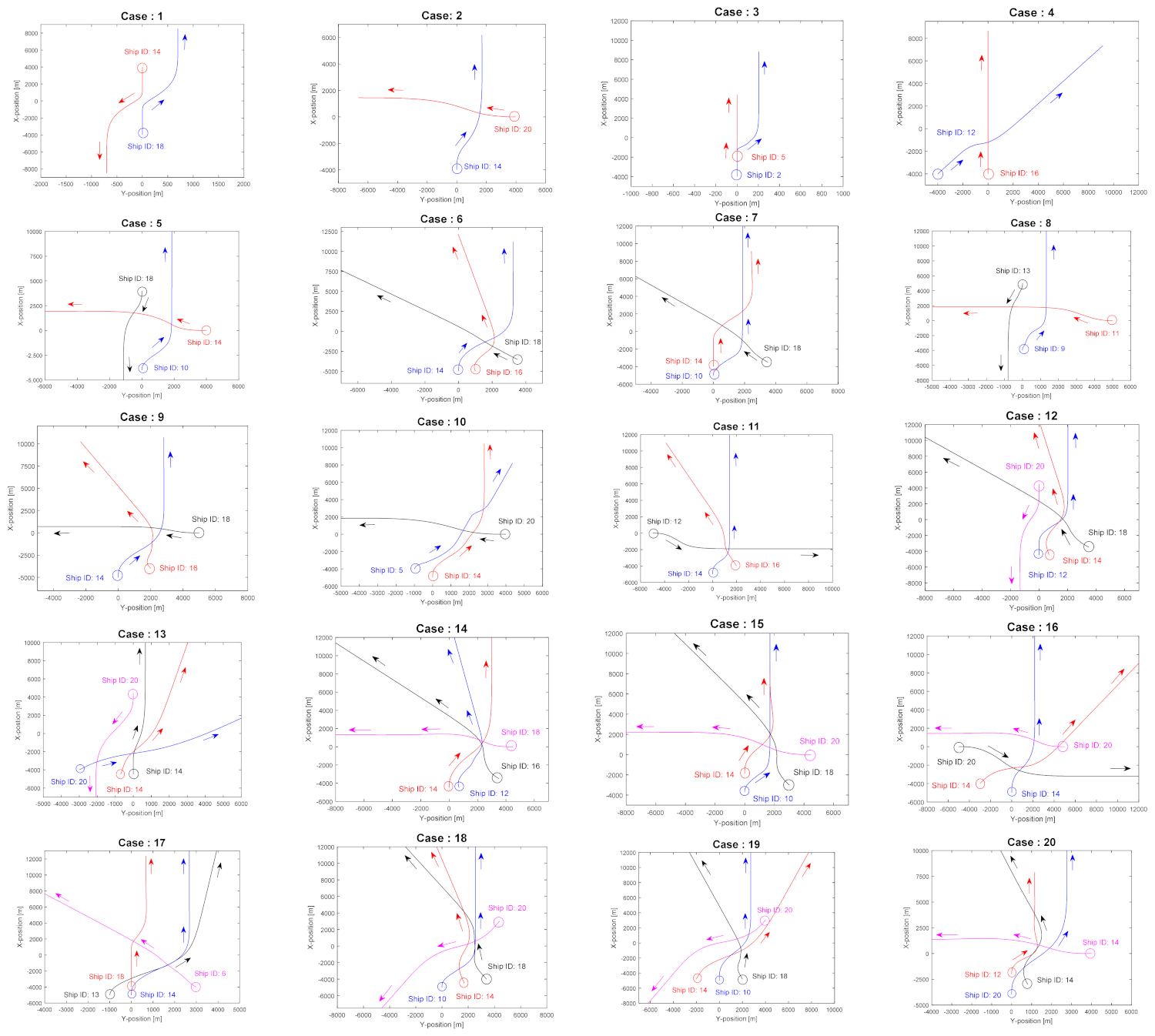 Jmse 09 00790 g031a Jmse 09 00790 g031a