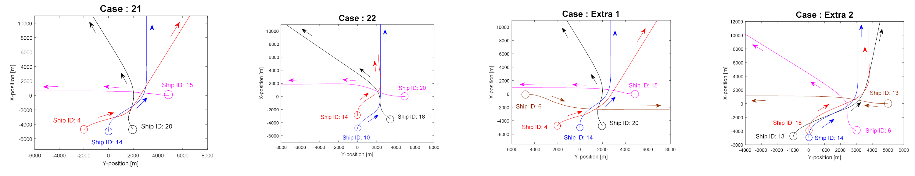 Jmse 09 00790 g031b Jmse 09 00790 g031b