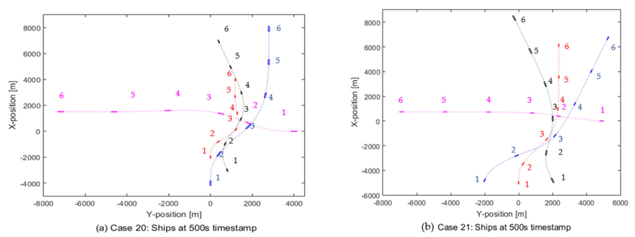 Jmse 09 00790 g032 Jmse 09 00790 g032