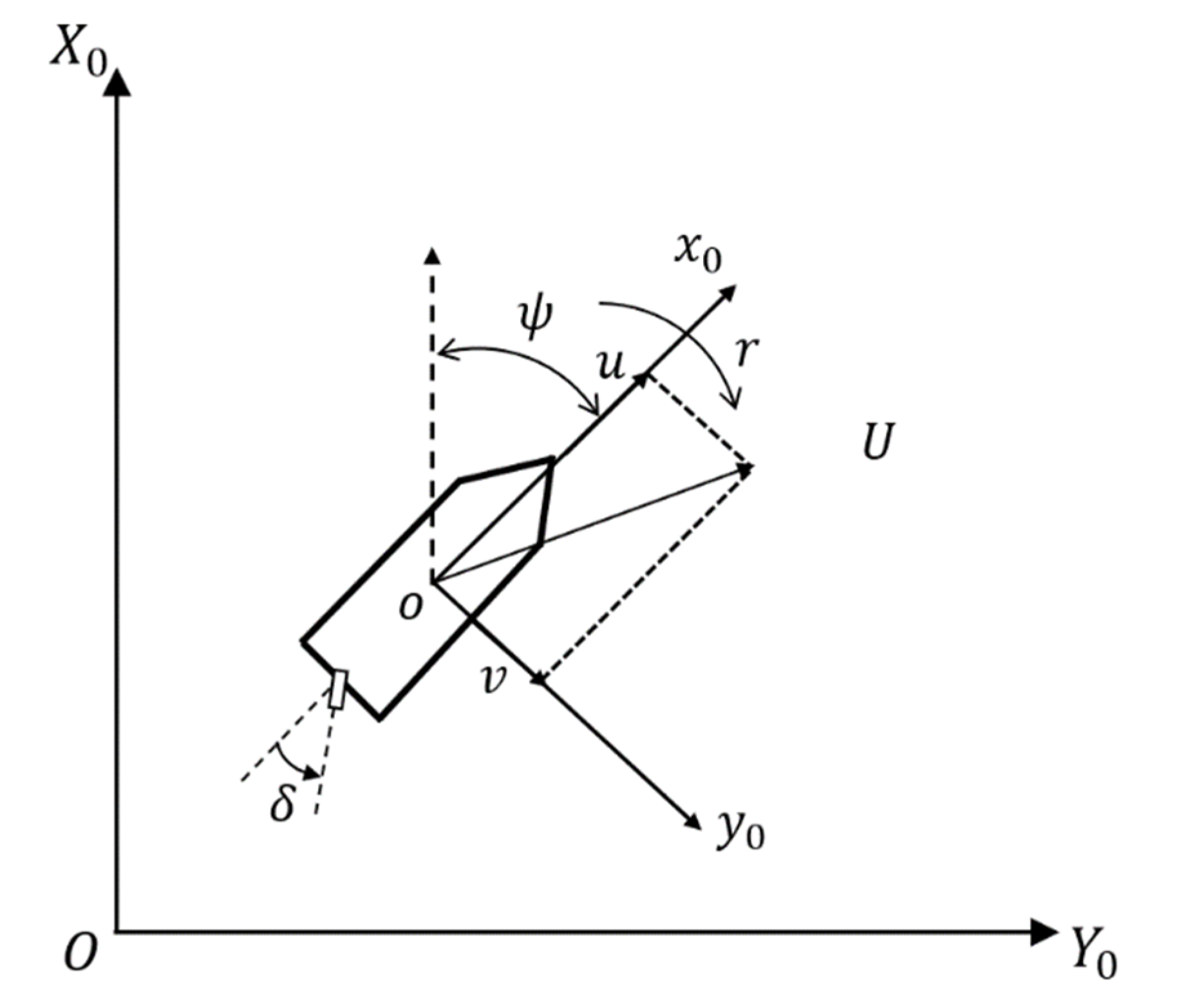 Jmse 09 00804 g001