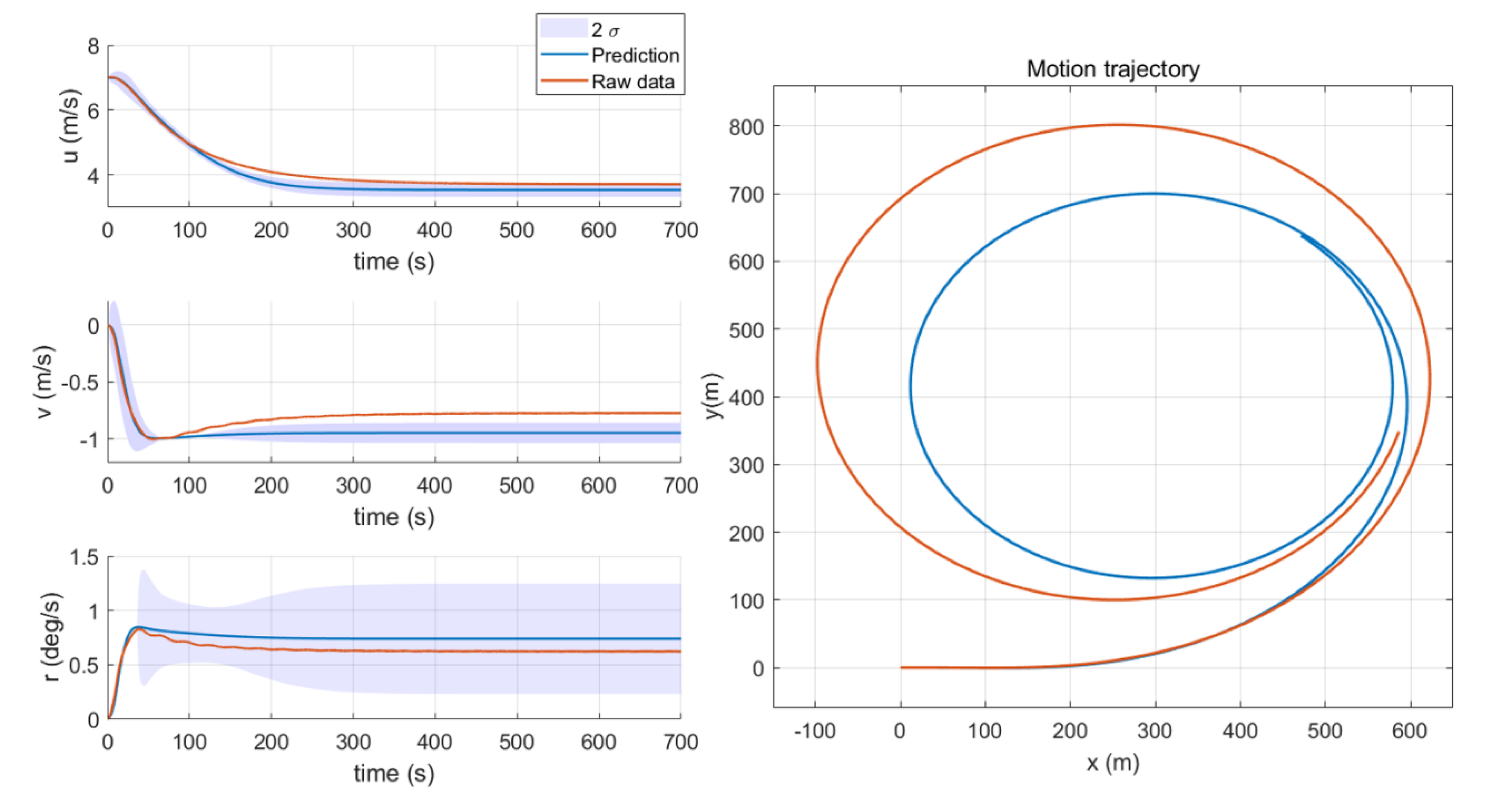 Jmse 09 00804 g005
