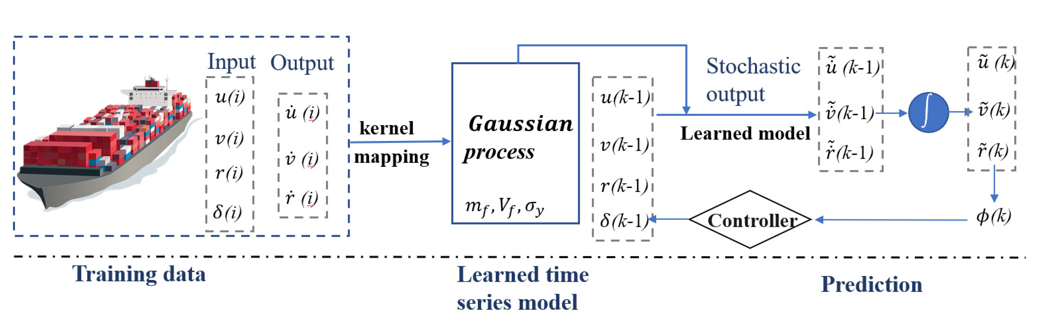 Jmse 09 00804 g006