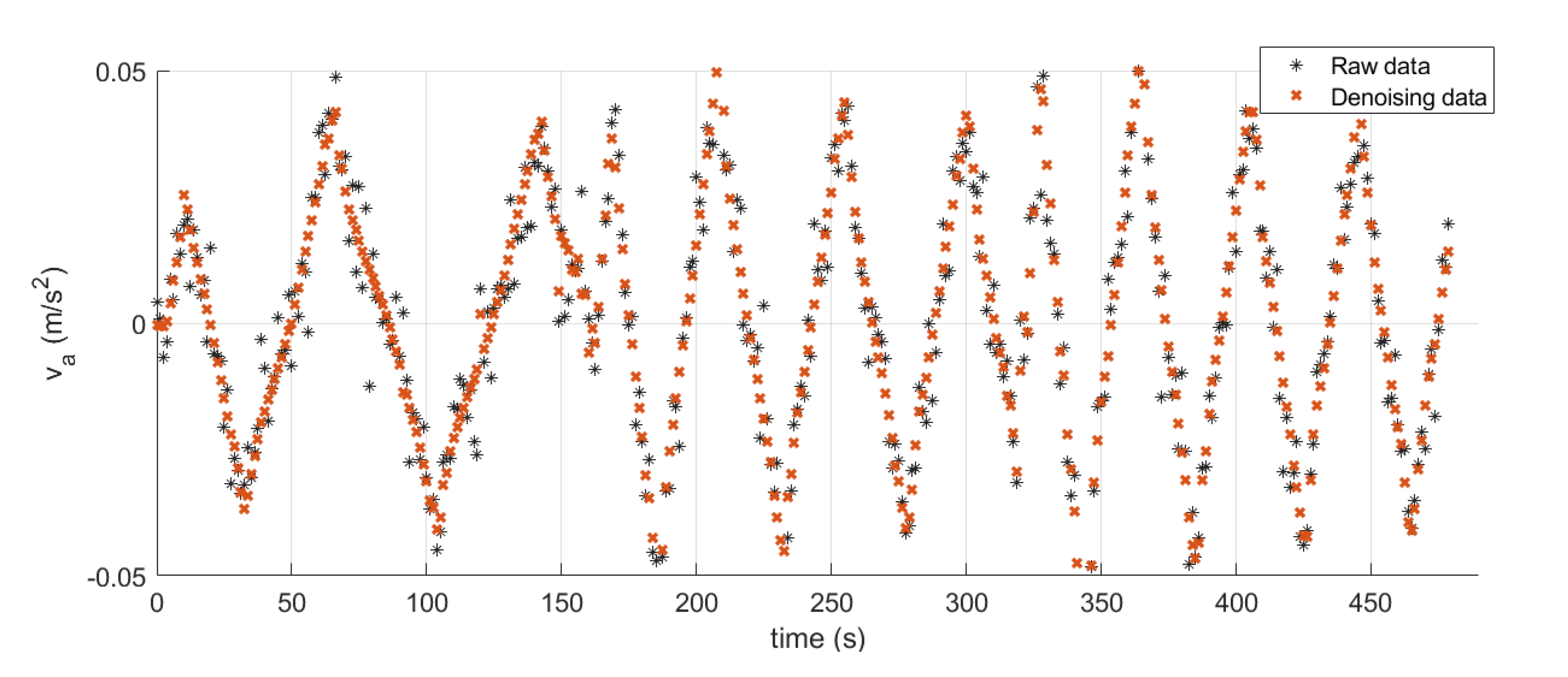 Jmse 09 00804 g007