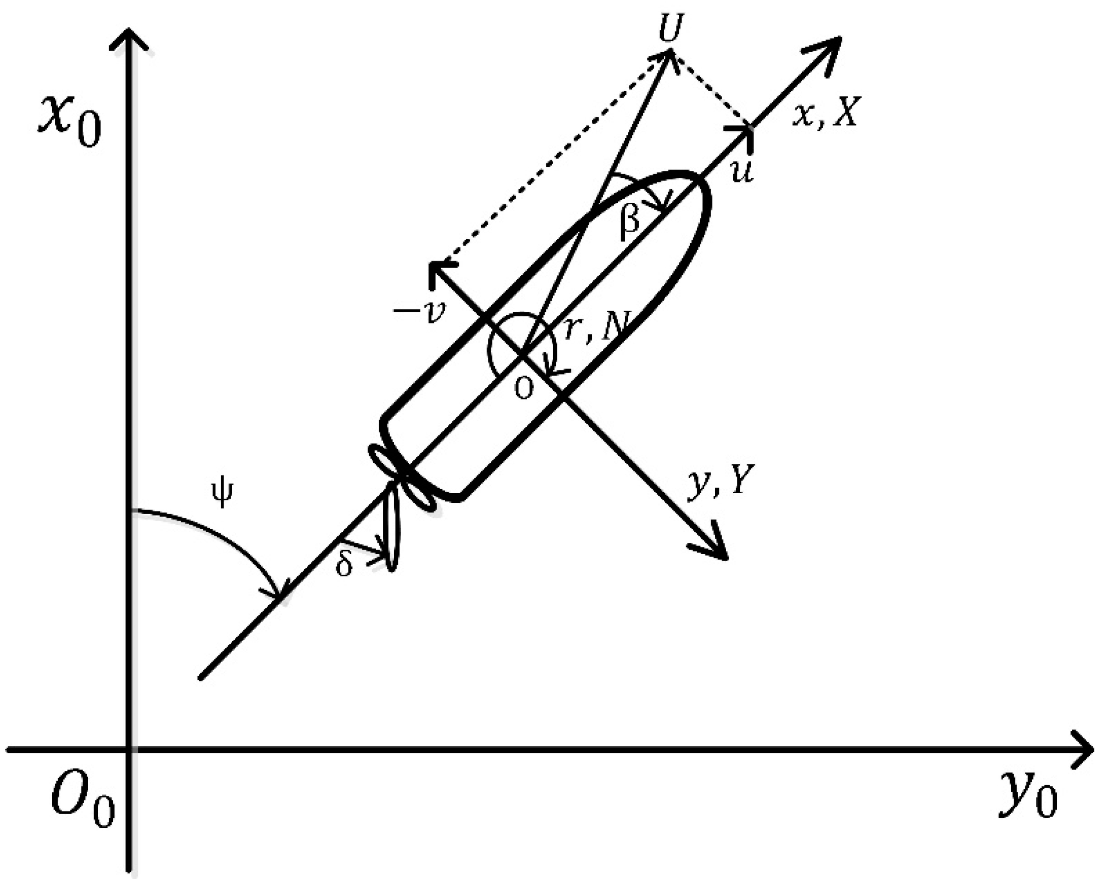 Jmse 09 00854 g001 Jmse 09 00854 g001