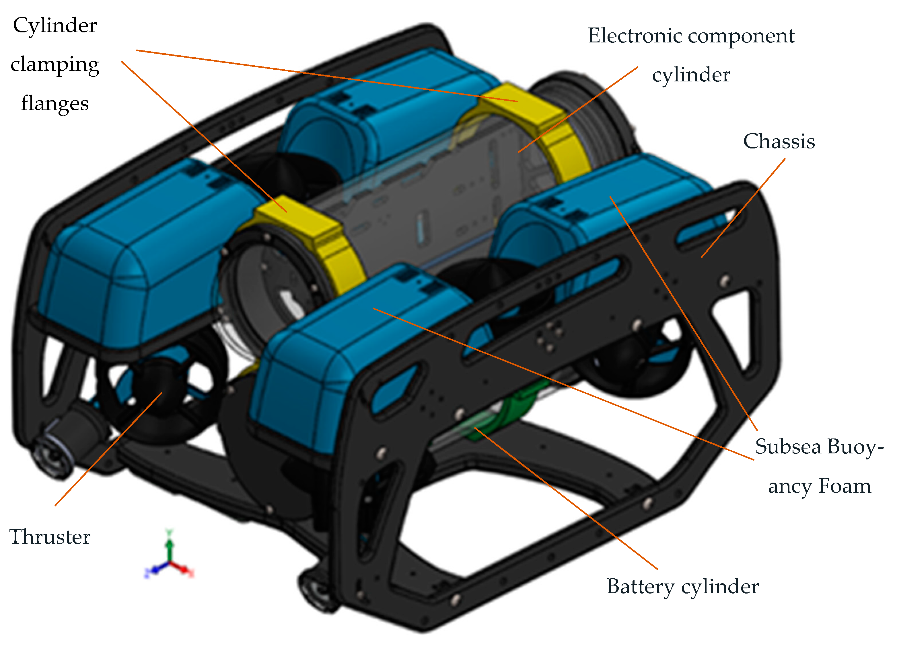 Jmse 09 00855 g001 Jmse 09 00855 g001