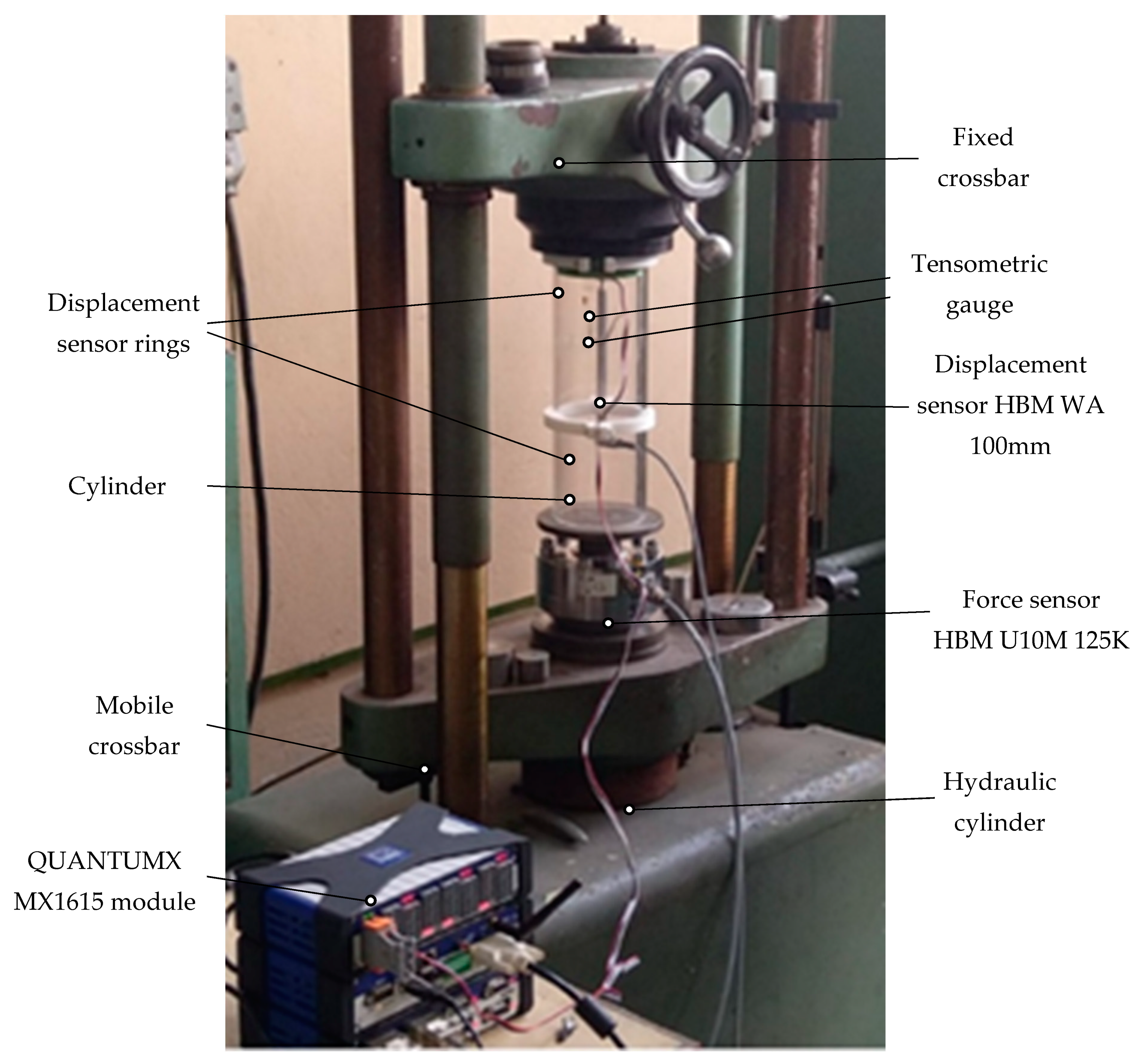 Jmse 09 00855 g007 Jmse 09 00855 g007
