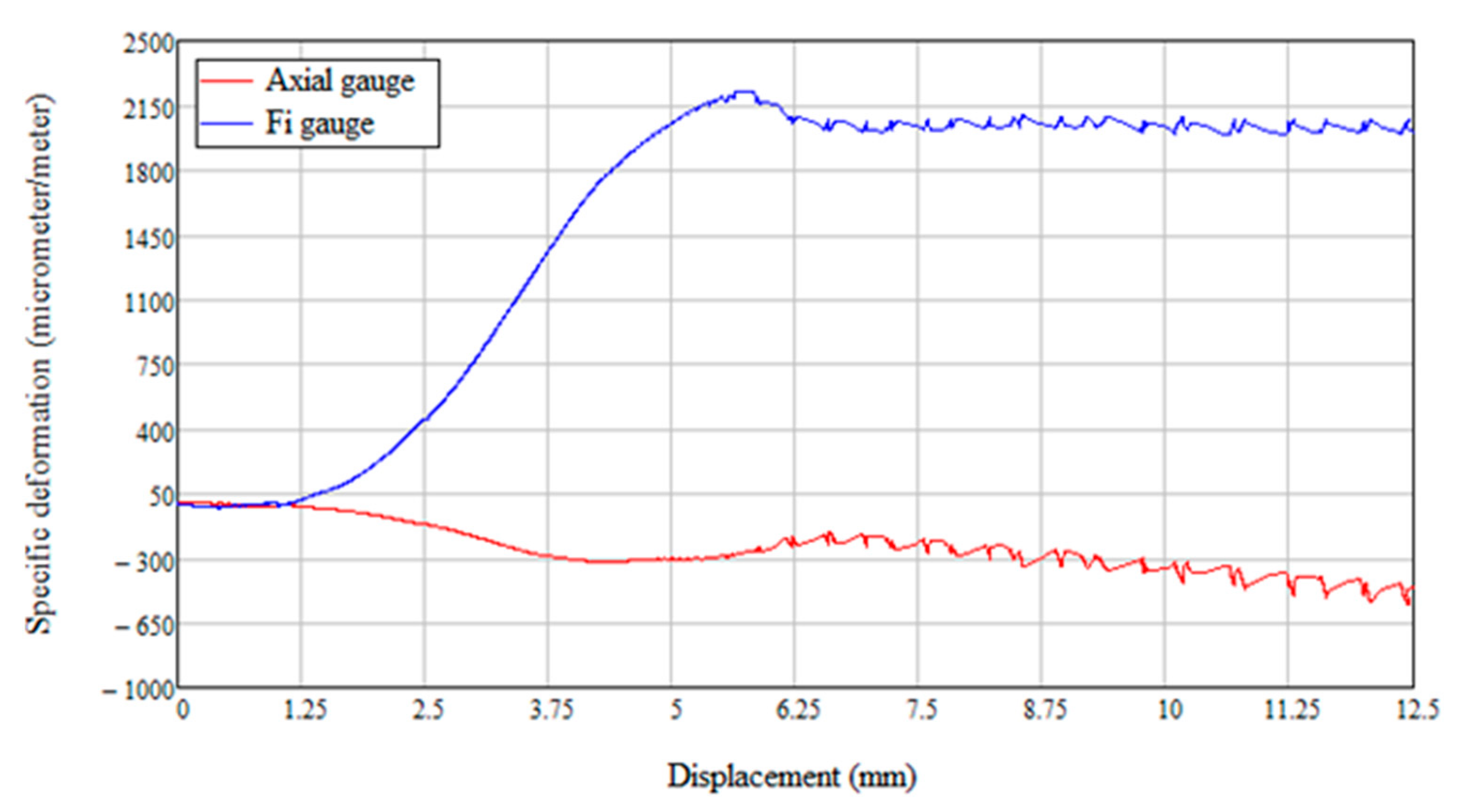 Jmse 09 00855 g010 Jmse 09 00855 g010