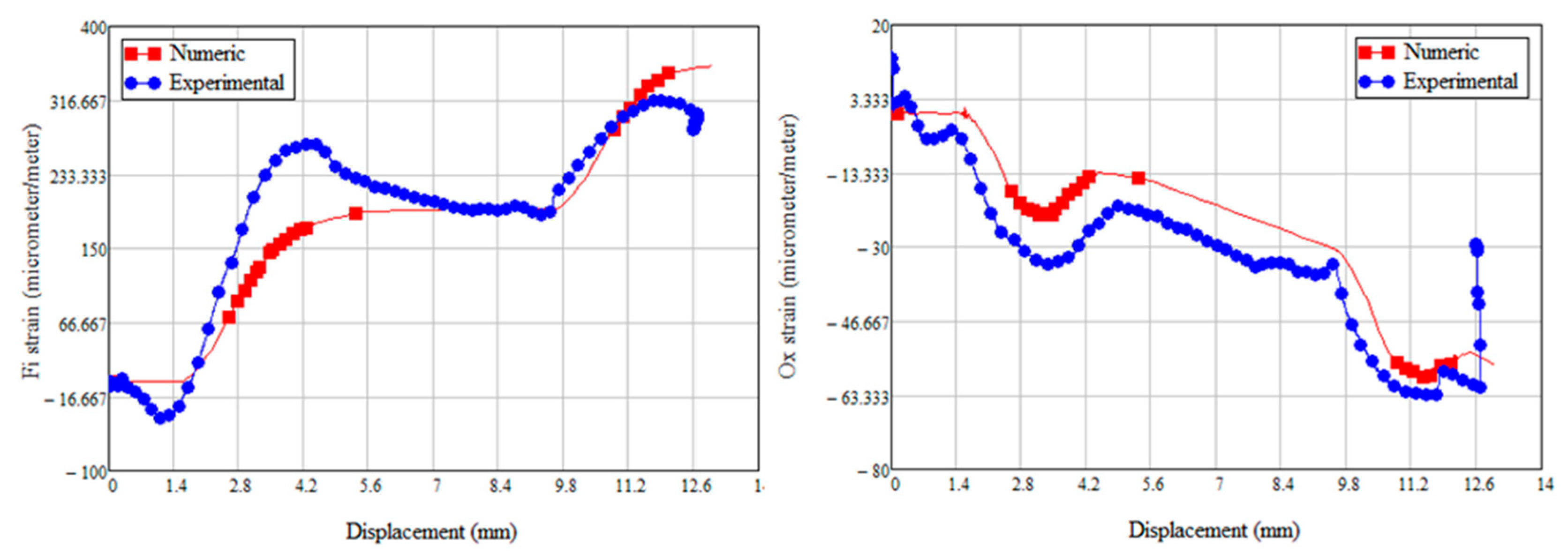 Jmse 09 00855 g012 Jmse 09 00855 g012