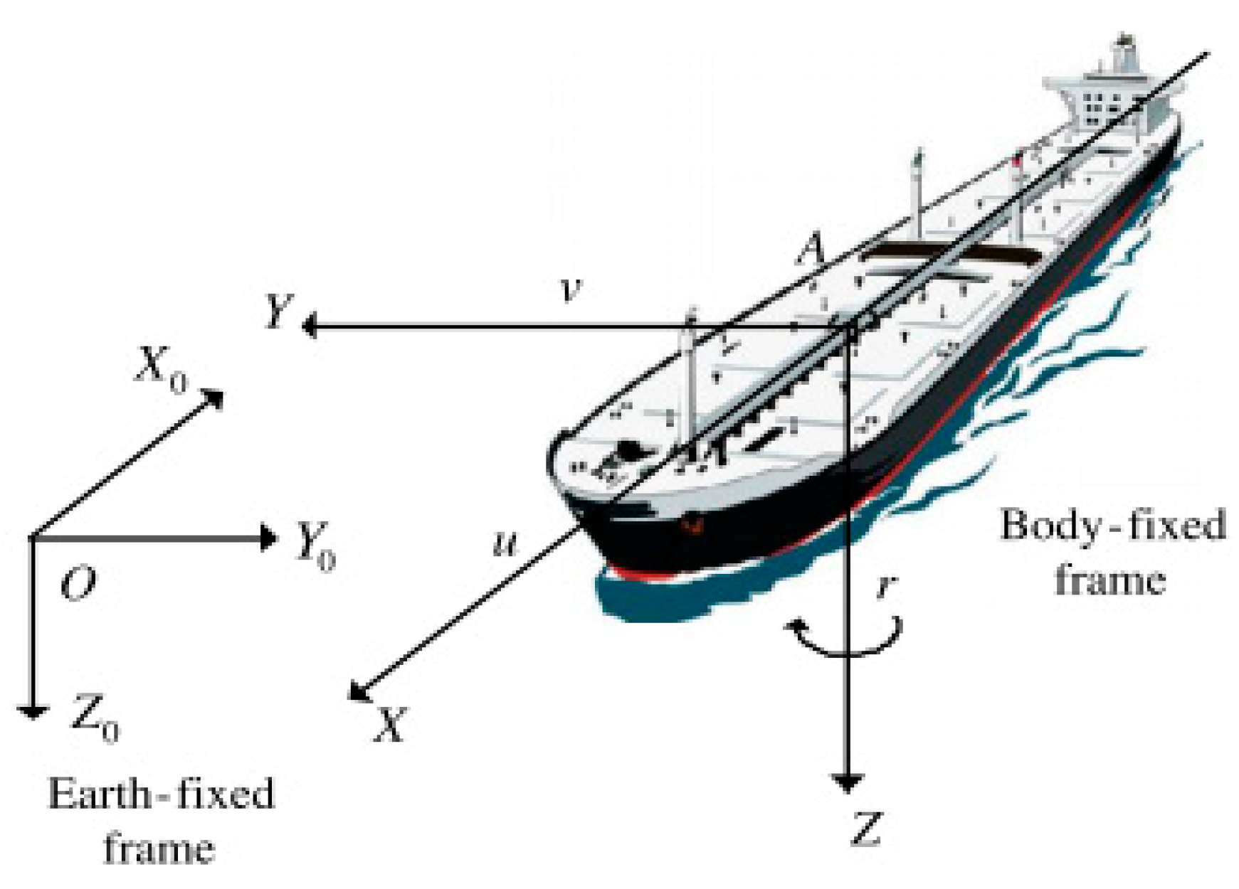 Jmse 09 00866 g001 Jmse 09 00866 g001