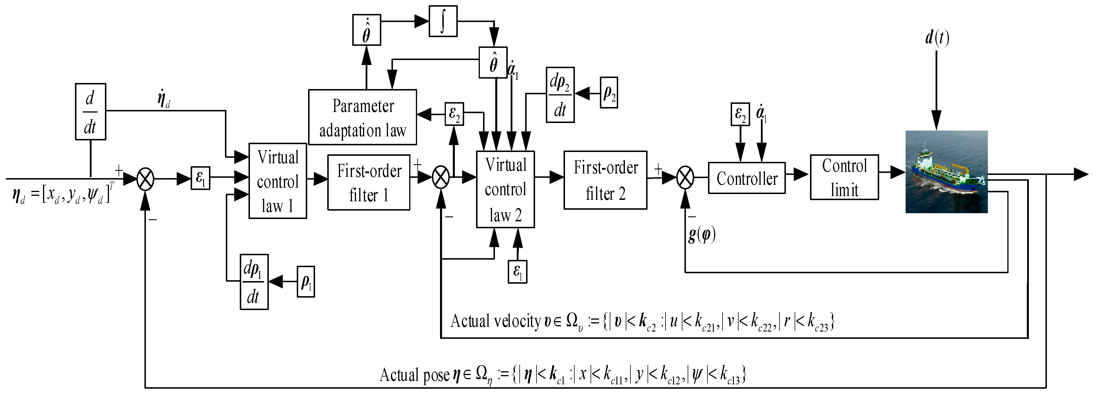 Jmse 09 00866 g002 Jmse 09 00866 g002