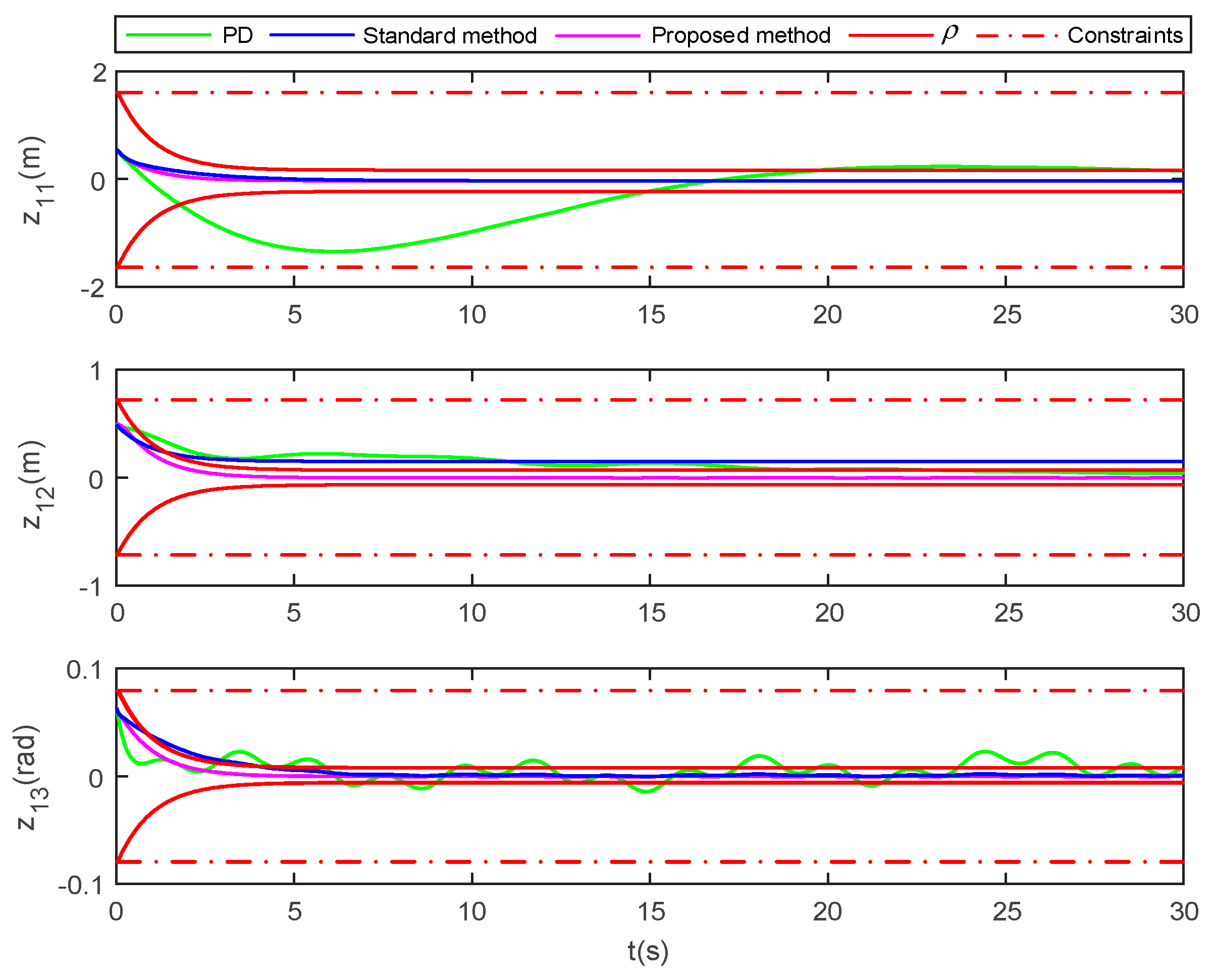 Jmse 09 00866 g005 Jmse 09 00866 g005