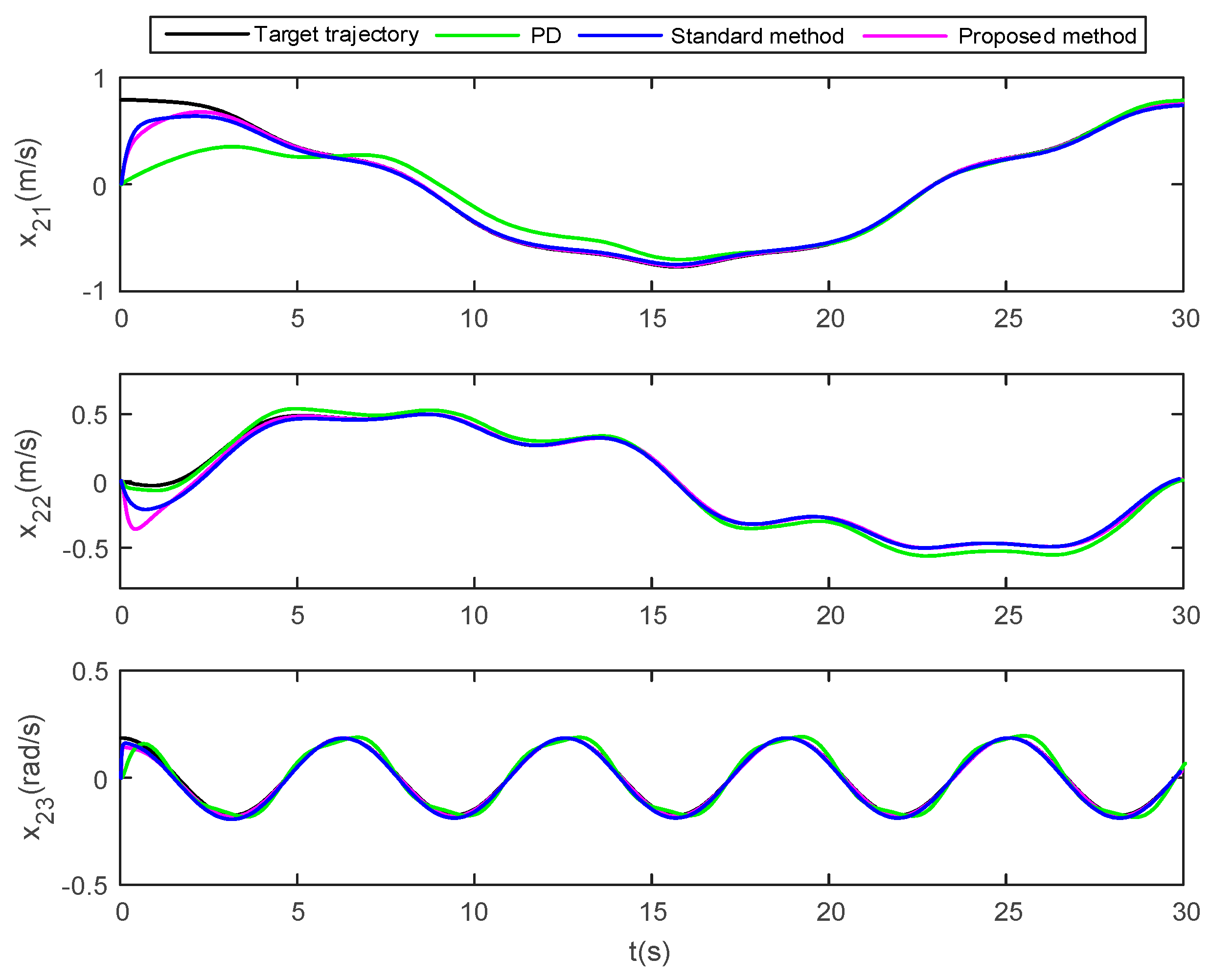 Jmse 09 00866 g006 Jmse 09 00866 g006