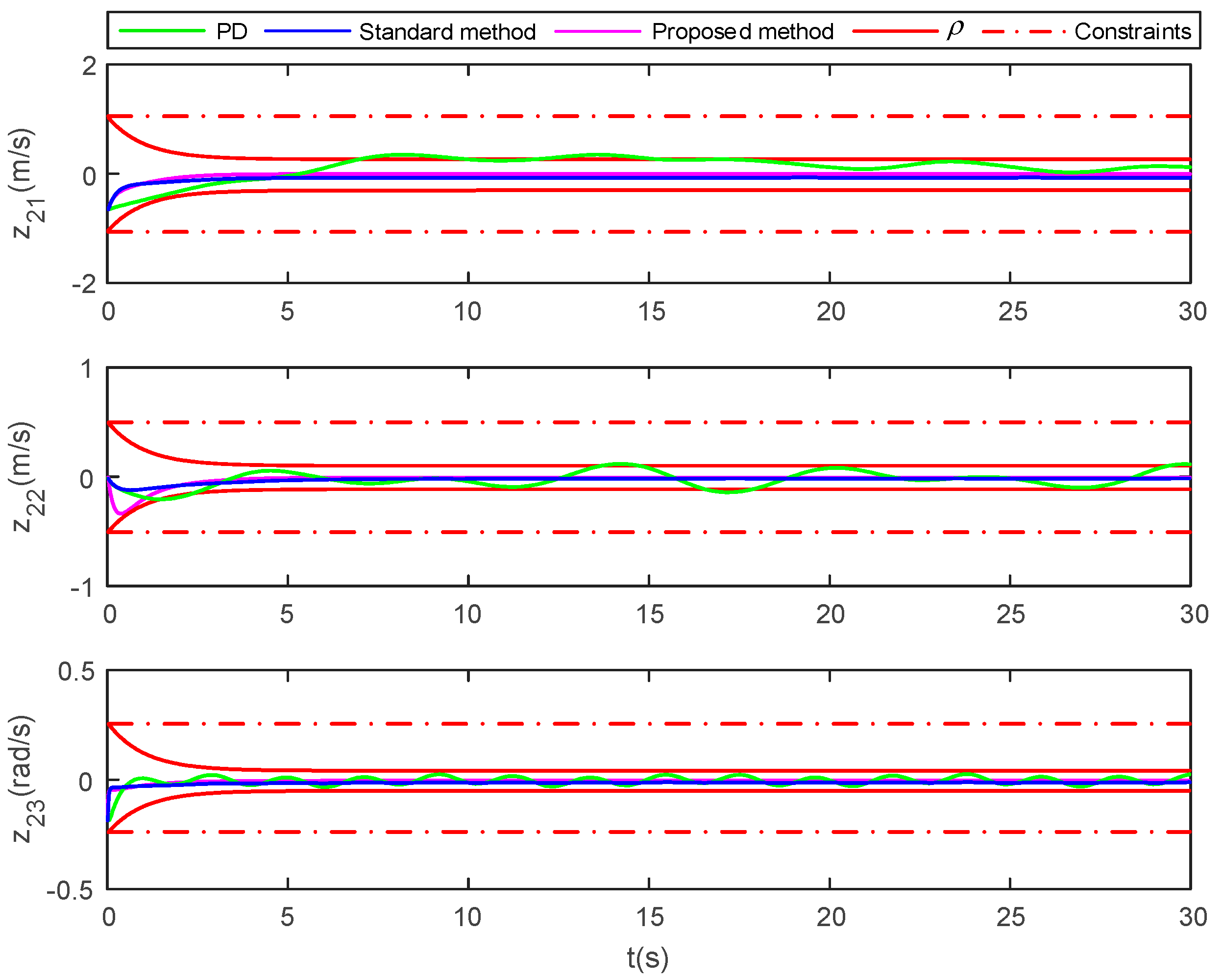 Jmse 09 00866 g007 Jmse 09 00866 g007