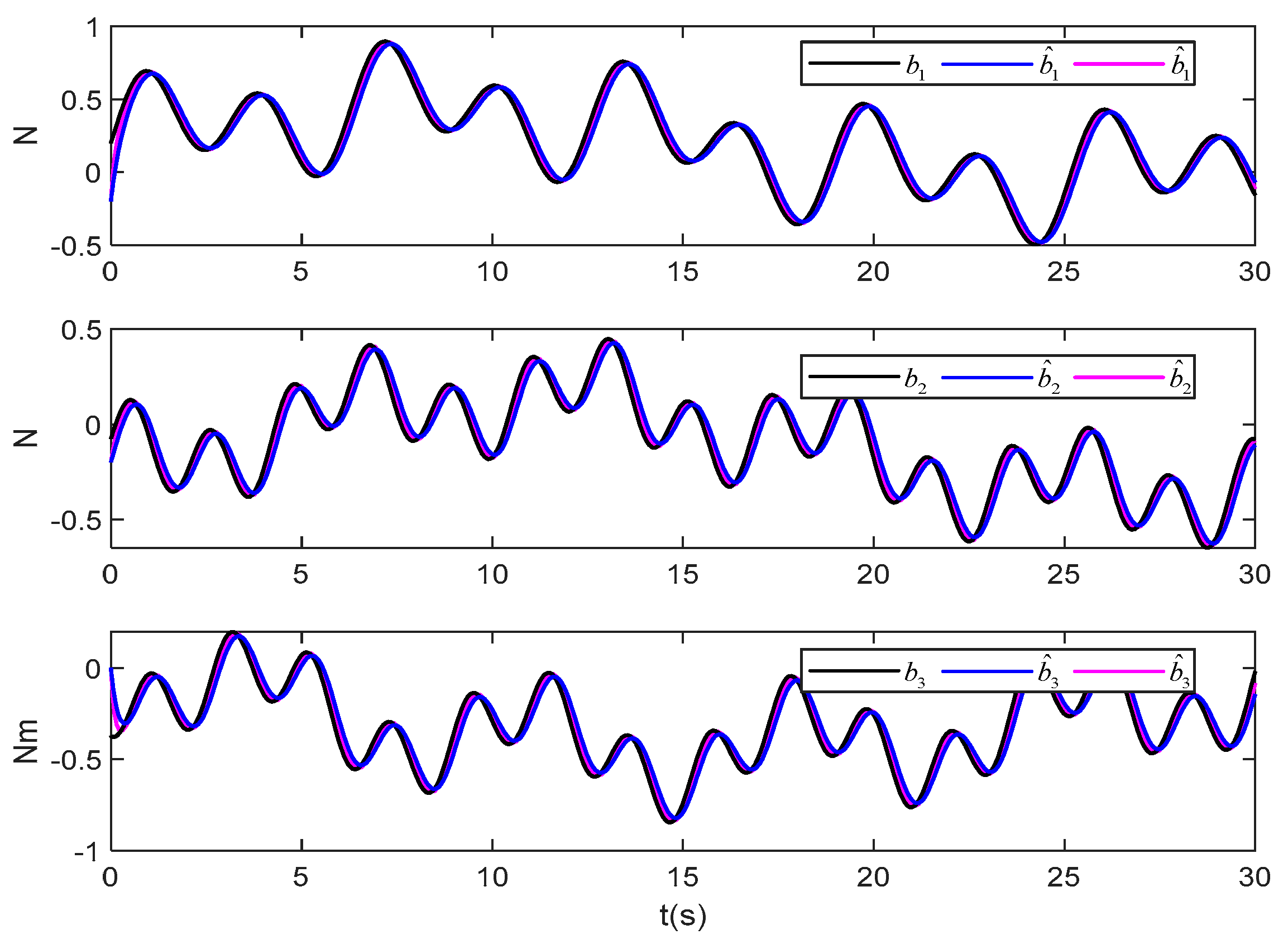 Jmse 09 00866 g009 Jmse 09 00866 g009