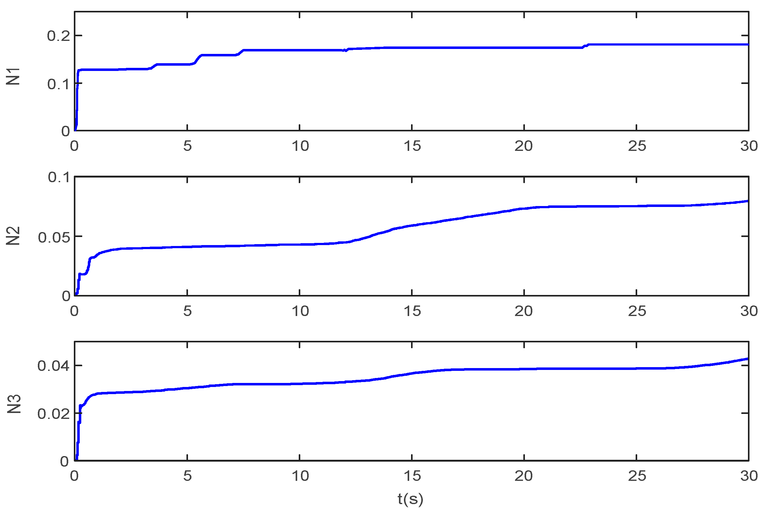 Jmse 09 00866 g011 Jmse 09 00866 g011