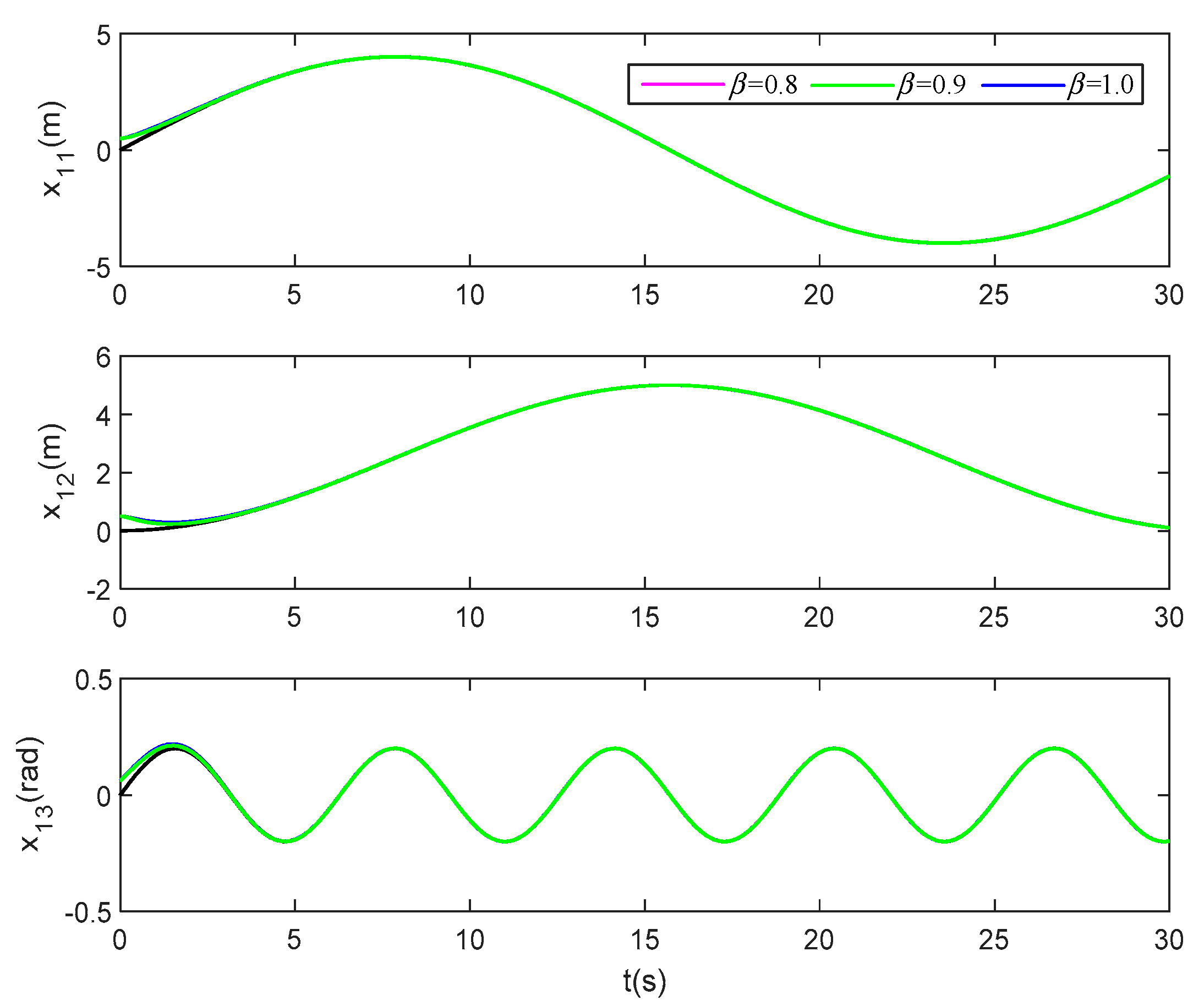 Jmse 09 00866 g012 Jmse 09 00866 g012