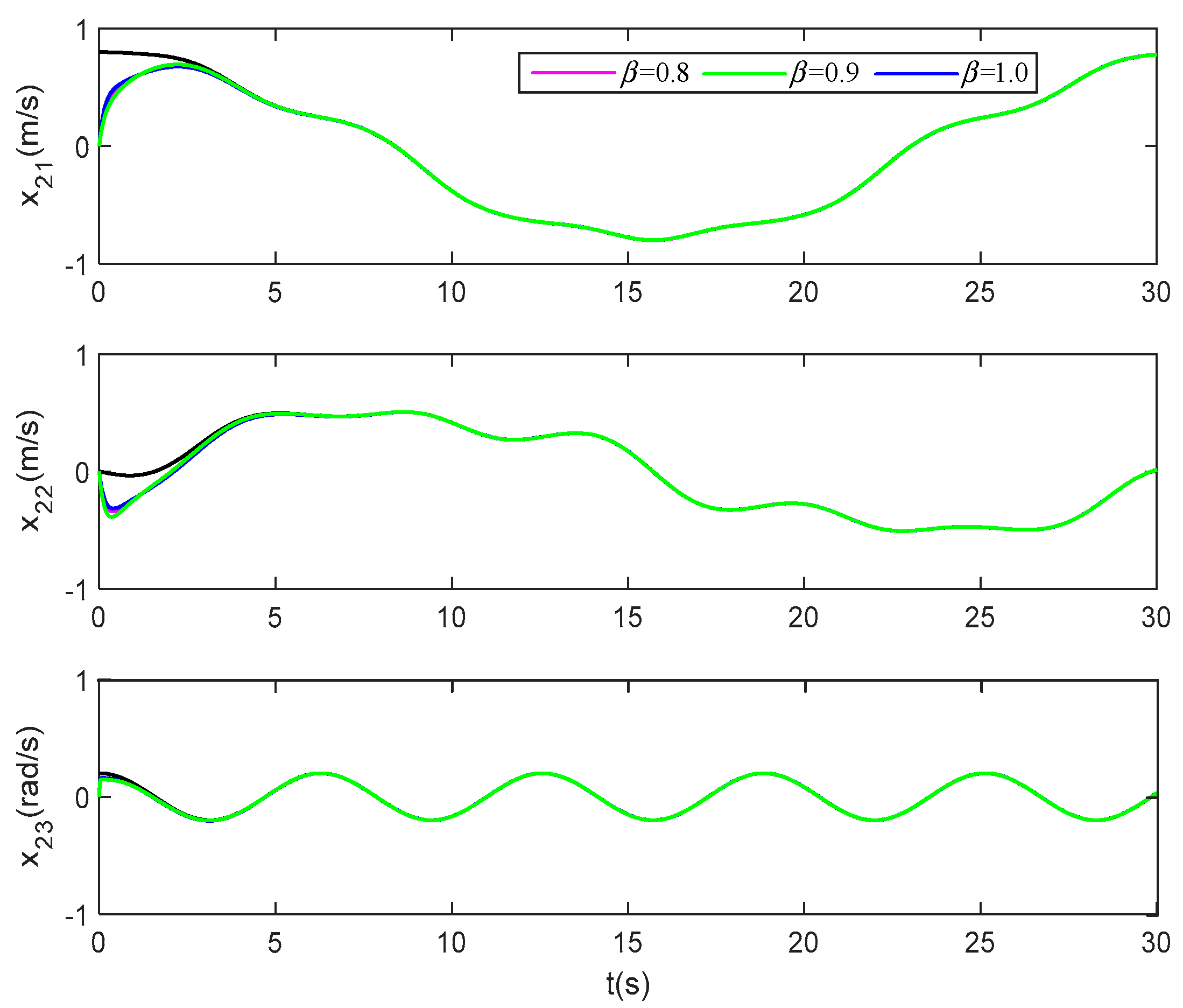 Jmse 09 00866 g014 Jmse 09 00866 g014